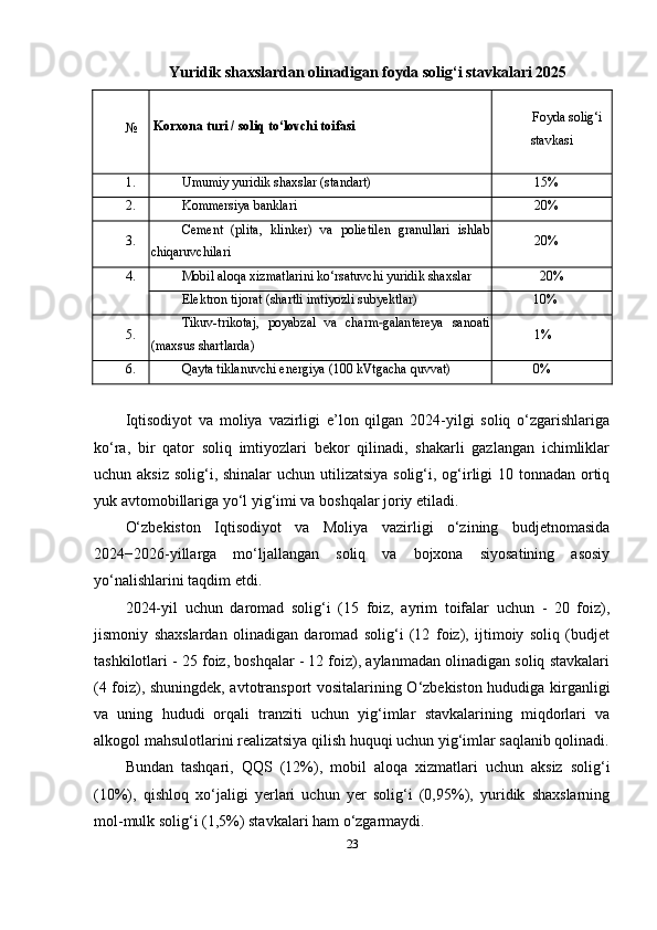 Yuridik shaxslardan olinadigan foyda solig‘i stavkalari 2025
№ Korxona turi / soliq to‘lovchi toifasi Foyda solig‘i
stavkasi
1. Umumiy yuridik shaxslar (standart)
15 %
2. Kommersiya banklari
20 %
3. Cement   (plita,   klinker)   va   polietilen   granullari   ishlab
chiqaruvchilari 20 %
4. Mobil aloqa xizmatlarini ko‘rsatuvchi yuridik shaxslar
2 0%
Elektron tijorat (shartli imtiyozli subyektlar) 10%
5. Tikuv-trikotaj,   poyabzal   va   charm galantereya   sanoati‐
(maxsus shartlarda) 1%
6. Qayta tiklanuvchi energiya (100 kVtgacha quvvat)
0 %
Iqtisodiyot   va   moliya   vazirligi   e’lon   qilgan   2024-yilgi   soliq   o‘zgarishlariga
ko‘ra,   bir   qator   soliq   imtiyozlari   bekor   qilinadi,   shakarli   gazlangan   ichimliklar
uchun aksiz  solig‘i, shinalar  uchun utilizatsiya solig‘i, og‘irligi 10 tonnadan ortiq
yuk avtomobillariga yo‘l yig‘imi va boshqalar joriy etiladi.
O‘zbekiston   Iqtisodiyot   va   Moliya   vazirligi   o‘zining   budjetnomasida
2024−2026-yillarga   mo‘ljallangan   soliq   va   bojxona   siyosatining   asosiy
yo‘nalishlarini taqdim etdi.
2024-yil   uchun   daromad   solig‘i   (15   foiz,   ayrim   toifalar   uchun   -   20   foiz),
jismoniy   shaxslardan   olinadigan   daromad   solig‘i   (12   foiz),   ijtimoiy   soliq   (budjet
tashkilotlari - 25 foiz, boshqalar - 12 foiz), aylanmadan olinadigan soliq stavkalari
(4 foiz), shuningdek, avtotransport vositalarining O‘zbekiston hududiga kirganligi
va   uning   hududi   orqali   tranziti   uchun   yig‘imlar   stavkalarining   miqdorlari   va
alkogol mahsulotlarini realizatsiya qilish huquqi uchun yig‘imlar saqlanib qolinadi.
Bundan   tashqari,   QQS   (12%),   mobil   aloqa   xizmatlari   uchun   aksiz   solig‘i
(10%),   qishloq   xo‘jaligi   yerlari   uchun   yer   solig‘i   (0,95%),   yuridik   shaxslarning
mol-mulk solig‘i (1,5%) stavkalari ham o‘zgarmaydi.
23 