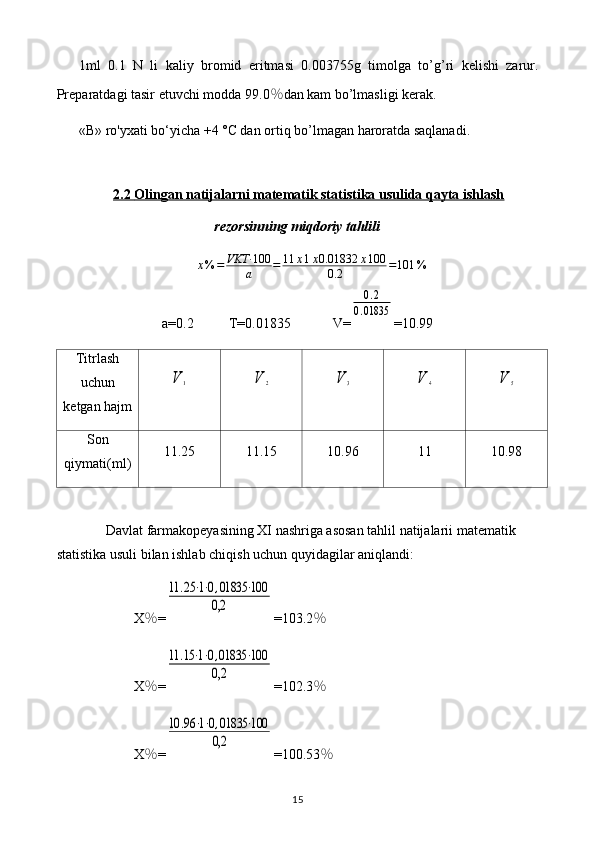 1ml   0. 1   N   li   kaliy   bromid   eritmasi   0.0 03755 g   timol ga   to’g’ri   kelishi   zarur.
Preparatdagi tasir etuvchi modda 99. 0 ％ dan kam bo’lmasligi kerak.
«В» ro'yxati bo‘yicha +4 °C dan ortiq bo’lmagan haroratda saqlanadi.
2.2     Olingan natijalarni matematik statistika usulida qayta ishlash   
rezors in ning miqdoriy tahlilix%	=	VKT·	100
a	=	11	x1x0.01832	x100	
0.2	=101	%
a=0. 2           T=0.01835            V=	
0.2	
0.01835 =10.99
Titrlash
uchun
ketgan hajm	
V	1	V	2	V	3	V	4	V	5
Son
qiymati(ml) 1 1.25 1 1.15 1 0.96 1 1 1 0.98
Davlat farmakopeyasining XI nashriga asosan tahlil natijalarii matematik 
statistika usuli bilan ishlab chiqish uchun quyidagilar aniqlandi: 
X ％ =	
11	.25⋅1⋅0,01835	⋅100	
0,2 =103.2 ％
X ％ =	
11	.15⋅1⋅0,01835	⋅100	
0,2 =102.3 ％
X ％ =	
10	.96	⋅1⋅0,01835	⋅100	
0,2 =100.53 ％
15 