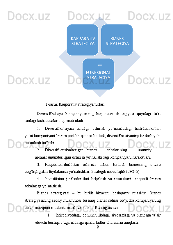 1-rasm. Korporativ strategiya turlari. 
Diversifikatsiya   kompaniyasining   korporativ   strategiyasi   quyidagi   to’rt
turdagi tashabbuslarni qamrab oladi: 
1. Diversifikatsiyani   amalga   oshirish   yo’nalishidagi   hatti-harakatlar,
ya’ni kompaniyani biznes portfeli qanaqa bo’ladi, diversifikatsiyaning turdosh yoki
noturdosh bo’lishi. 
2. Diversifikatsiyalashgan  biznes  sohalarining  umumiy  
mehnat unumdorligini oshirish yo’nalishidagi kompaniyani harakatlari. 
3. Raqobatbardoshlikni   oshirish   uchun   turdosh   biznesning   o’zaro
bog’liqligidan foydalanish yo’nalishlari.  Strategik muvofiqlik (2+2=5) 
4. Investitsion   jozibadorlikni   belgilash   va   resurslarni   istiqbolli   biznes
sohalariga yo’naltirish. 
Biznes   strategiyasi   –   bu   birlik   biznesni   boshqaruv   rejasidir.   Biznes
strategiyasining asosiy muammosi bu aniq biznes sohasi bo’yicha kompaniyaning
bozor mavqeini mustahkamlashdan iborat.  Buning uchun: 
1. Iqtisodiyotdagi,   qonunchilikdagi,   siyosatdagi   va   biznesga   ta’sir
etuvchi boshqa o’zgarishlarga qarshi tadbir-choralarni aniqlash. 
9  
   KARPARATIV 
STRATEGIYA BIZNES 
STRATEGIYA
FUNKSIONAL 
STRATEGIYA 