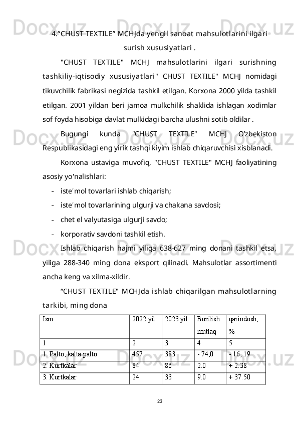 4. “ CHUST TEX TILE”  MCHJ da y engil sanoat  mahsulot larini ilgari
surish xususiy at lari .
" CHUST   TEX TILE"   MCHJ   mahsulot larini   ilgari   surishning
t ashk iliy -iqt isodiy   xususiy at lari "   CHUST   TEXTILE"   MCHJ   nomidagi
tikuvchilik fabrikasi negizida tashkil etilgan. Korxona 2000 yilda tashkil
etilgan.   2001   yildan   beri   jamoa   mulkchilik   shaklida   ishlagan   xodimlar
sof foyda hisobiga davlat mulkidagi barcha ulushni sotib oldilar .  
Bugungi   kunda   "CHUST   TEXTILE"   MCHJ   O’zbekiston
Respublikasidagi eng yirik tashqi kiyim ishlab chiqaruvchisi xisblanadi.
Korxona   ustaviga   muvofiq,   "CHUST   TEXTILE"   MCHJ   faoliyatining
asosiy yo'nalishlari:
 iste'mol tovarlari ishlab chiqarish;
 iste'mol tovarlarining ulgurji va chakana savdosi;
 chet el valyutasiga ulgurji savdo;
 korporativ savdoni tashkil etish.
Ishlab   chiqarish   hajmi   yiliga   638-627   ming   donani   tashkil   etsa,
yiliga   288-340   ming   dona   eksport   qilinadi.   Mahsulotlar   assortimenti
ancha keng va xilma-xildir.
“ CHUST   TEX TILE"   MCHJ da   ishlab   chiqarilgan   mahsulot larning
t ark ibi, ming dona
Ism 2022 yil 2023 yil Burilish
mutlaq qarindosh,
%
1 2 3 4 5
1. Palto, kalta palto 457 383 - 74,0 - 16, 19
2. Kurtkalar 84 86 2.0 + 2.38
3. Kurtkalar 24 33 9.0 + 37.50
23 