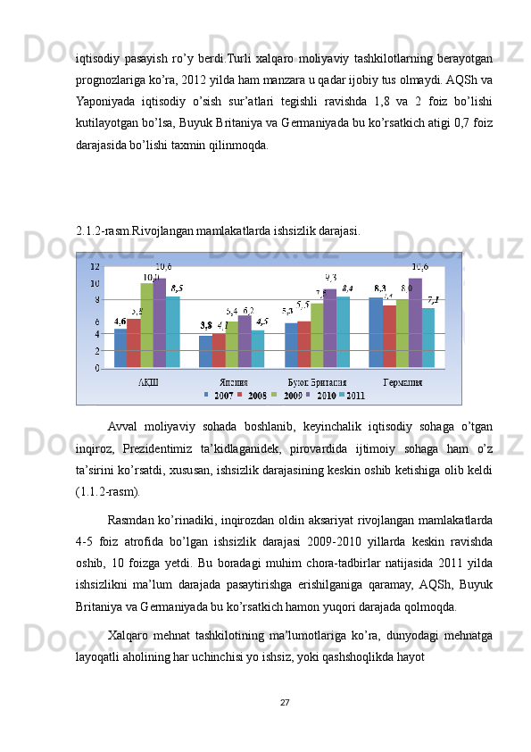 iqtisodiy   pasayish   ro’y   berdi.Turli   xalqaro   moliyaviy   tashkilotlarning   berayotgan
prognozlariga ko’ra, 2012 yilda ham manzara u qadar ijobiy tus olmaydi. AQSh va
Yaponiyada   iqtisodiy   o’sish   sur’atlari   tegishli   ravishda   1,8   va   2   foiz   bo’lishi
kutilayotgan bo’lsa, Buyuk Britaniya va Germaniyada bu ko’rsatkich atigi 0,7 foiz
darajasida bo’lishi taxmin qilinmoqda.
2.1.2-rasm.Rivojlangan mamlakatlarda ishsizlik darajasi.
Avval   moliyaviy   sohada   boshlanib,   keyinchalik   iqtisodiy   sohaga   o’tgan
inqiroz,   Prezidentimiz   ta’kidlaganidek,   pirovardida   ijtimoiy   sohaga   ham   o’z
ta’sirini ko’rsatdi, xususan, ishsizlik darajasining keskin oshib ketishiga olib keldi
(1.1.2-rasm).
Rasmdan ko’rinadiki, inqirozdan oldin aksariyat rivojlangan mamlakatlarda
4-5   foiz   atrofida   bo’lgan   ishsizlik   darajasi   2009-2010   yillarda   keskin   ravishda
oshib,   10   foizga   yetdi.   Bu   boradagi   muhim   chora-tadbirlar   natijasida   2011   yilda
ishsizlikni   ma’lum   darajada   pasaytirishga   erishilganiga   qaramay,   AQSh,   Buyuk
Britaniya va Germaniyada bu ko’rsatkich hamon yuqori darajada qolmoqda.
Xalqaro   mehnat   tashkilotining   ma’lumotlariga   ko’ra,   dunyodagi   mehnatga
layoqatli aholining har uchinchisi yo ishsiz, yoki qashshoqlikda hayot
27 