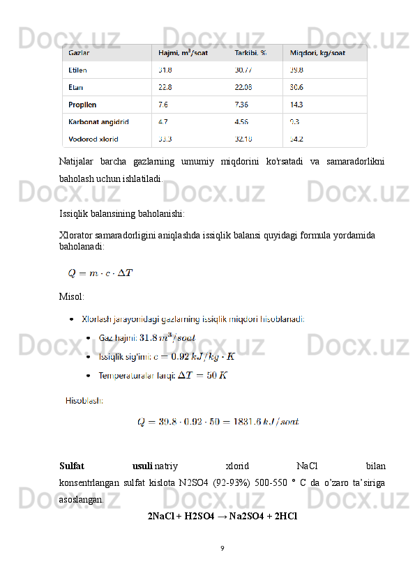 Natijalar   barcha   gazlarning   umumiy   miqdorini   ko'rsatadi   va   samaradorlikni
baholash uchun ishlatiladi.
Issiqlik balansining baholanishi:
Xlorator samaradorligini aniqlashda issiqlik balansi quyidagi formula yordamida 
baholanadi:
Misol:
Sulfat   usuli   natriy   xlorid   NaCl   bilan
konsentrlangan   sulfat   kislota   N2SO4   (92-93%)   500-550   °   C   da   o’zaro   ta’siriga
asoslangan.
2NaCl + H2SO4 → Na2SO4 + 2HCl
9 