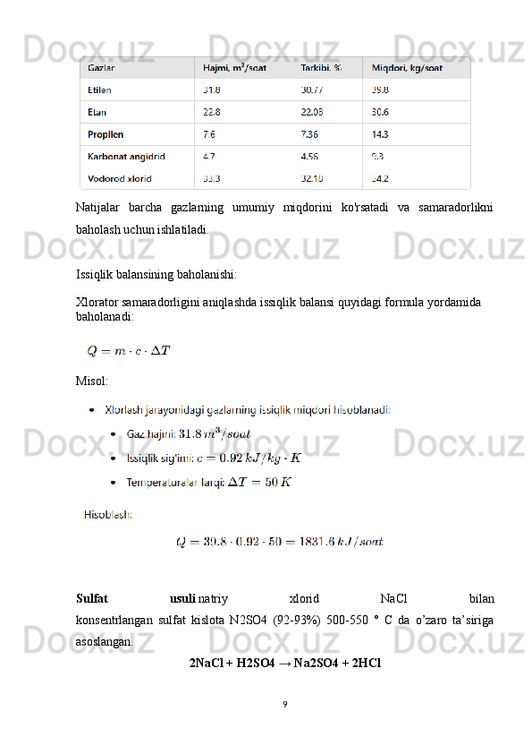 Natijalar   barcha   gazlarning   umumiy   miqdorini   ko'rsatadi   va   samaradorlikni
baholash uchun ishlatiladi.
Issiqlik balansining baholanishi:
Xlorator samaradorligini aniqlashda issiqlik balansi quyidagi formula yordamida 
baholanadi:
Misol:
Sulfat   usuli   natriy   xlorid   NaCl   bilan
konsentrlangan   sulfat   kislota   N2SO4   (92-93%)   500-550   °   C   da   o’zaro   ta’siriga
asoslangan.
2NaCl + H2SO4 → Na2SO4 + 2HCl
9