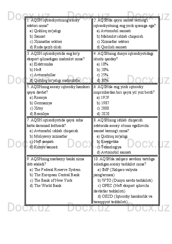 1. AQSH iqtisodiyotining asosiy 
sektori nima?  
   a) Qishloq xo'jaligi  
   b) Sanoat  
   c) Xizmatlar sektori  
   d) Ruda qazib olish 2. AQSHda qaysi sanoat tarmog'i 
iqtisodiyotning eng yirik qismiga ega? 
   a) Avtomobil sanoati  
   b) Mahsulot ishlab chiqarish  
   c) Xizmatlar sektori  
   d) Qurilish sanoati
3. AQSH iqtisodiyotida eng ko'p 
eksport qilinadigan mahsulot nima?  
   a) Elektronika  
   b) Neft  
   c) Avtomobillar  
   d) Qishloq xo'jaligi mahsulotla 4. AQSHning dunyo iqtisodiyotidagi 
ulushi qanday?  
   a) 10%  
   b) 20%  
   c) 25%  
   d) 30%
5. AQSHning asosiy iqtisodiy hamkori
qaysi davlat?  
   a) Rossiya  
   b) Germaniya  
   c) Xitoy  
   d) Braziliya 6. AQSHda eng yirik iqtisodiy 
inqirozlardan biri qaysi yil yuz berdi?  
   a) 1929  
   b) 1987  
   c) 2008  
   d) 2020
7. AQSH iqtisodiyotida qaysi soha 
katta daromad keltiradi?  
   a) Avtomobil ishlab chiqarish  
   b) Moliyaviy xizmatlar  
   c) Neft sanoati  
   d) Kimyo sanoati 8. AQSHning ishlab chiqarish 
sektorida asosiy o'rinni egallovchi 
sanoat tarmog'i nima?  
   a) Qishloq xo'jaligi  
   b) Energetika  
   c) Texnologiya  
   d) Avtomobil sanoati
9. AQSHning markaziy banki nima 
deb ataladi?  
   a) The Federal Reserve System  
   b) The European Central Bank  
   c) The Bank of New York  
   d) The World Bank 10. AQSHda xalqaro savdoni tartibga 
soladigan asosiy tashkilot nima?  
    a) IMF (Xalqaro valyuta 
jamg'armasi)  
    b) WTO (Dunyo savdo tashkiloti)  
    c) OPEC (Neft eksport qiluvchi 
davlatlar tashkiloti)  
    d) OECD (Iqtisodiy hamkorlik va 
taraqqiyot tashkiloti) 