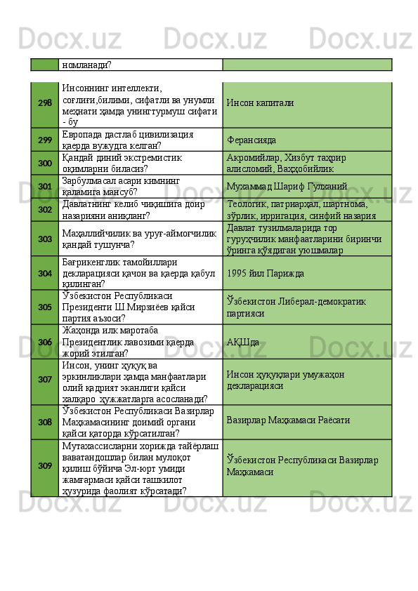 номланади?
298 Инсоннинг интеллекти, 
соғлиғи,билими, сифатли ва унумли 
меҳнати   ҳамда   унингтурмуш   сифати
-   бу Инсон   капитали
299 Европада   дастлаб   цивилизация 
қаерда вужудга келган? Ферансияда
300 Қандай   диний   экстремистик 
оқимларни биласиз? Акромийлар,   Хизбут   таҳрир 
алисломий, Ваҳҳобийлик
301 Зарбулмасал   асари   кимнинг 
қаламига мансуб? Мухаммад   Шариф   Гулханий
302 Давлатнинг   келиб   чиқишига   доир 
назарияни аниқланг? Теологик, патриарҳал, шартнома, 
зўрлик,   ирригация,   синфий   назария
303 Маҳаллийчилик   ва   уруғ-аймоғчилик 
қандай тушунча? Давлат   тузилмаларида  тор
гуруҳчилик   манфаатларини   биринчи 
ўринга қўядиган уюшмалар
304 Бағрикенглик тамойиллари 
декларацияси   қачон   ва   қаерда   қабул
қилинган? 1995   йил   Парижда
305 Ўзбекистон Республикаси 
Президенти   Ш.Мирзиёев   қайси 
партия аъзоси? Ўзбекистон   Либерал-демократик 
партияси
306 Жаҳонда илк маротаба 
Президентлик   лавозими   қаерда 
жорий этилган? АҚШда
307 Инсон,   унинг   ҳуқуқ   ва  
эркинликлари ҳамда манфаатлари 
олий қадрият эканлиги қайси 
халқаро   ҳужжатларга асосланади? Инсон   ҳуқуқлари   умужаҳон 
декларацияси
308 Ўзбекистон   Республикаси   Вазирлар
Маҳкамасининг доимий органи 
қайси қаторда кўрсатилган? Вазирлар   Маҳкамаси   Раёсати
309 Мутахассисларни   хорижда   тайёрлаш
ваватандошлар билан мулоқот 
қилиш бўйича Эл-юрт умиди
жамғармаси қайси ташкилот 
ҳузурида   фаолият   кўрсатади? Ўзбекистон   Республикаси   Вазирлар 
Маҳкамаси 