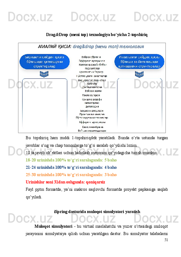 Drag&Drop (meni top) texnologiya bo‘yicha 2-topshiriq
Bu   topshiriq   ham   xuddi   1-topshiriqdek   yaratiladi.   Bunda   o‘rta   ustunda   turgan
javoblar o‘ng va chap tomonlarga to‘g‘ri saralab qo‘yilishi lozim. 
18 ta javob ob’ektlari uchun baholash mezonini qo‘yidagicha tuzish mumkin: 
18-20 urinishda 100% to‘g‘ri saralaganda: 5 baho
21-24 urinishda 100% to‘g‘ri saralaganda: 4 baho
25-30 urinishda 100% to‘g‘ri saralaganda: 3 baho
Urinishlar soni 31dan oshganda: qoniqarsiz 
Fayl   pptm   formatda,   ya’ni   makros   saqlovchi   formatda   proyekt   papkasiga   saqlab
qo‘yiladi.
iSpring dasturida muloqot  simulyatori   yaratish
Muloqot   simulyatori   -   bu   virtual   maslahatchi   va   yuzer   o‘rtasidagi   muloqot
jarayonini   simulyatsiya   qilish   uchun   yaratilgan   dastur.   Bu   simulyator   talabalarni
51 