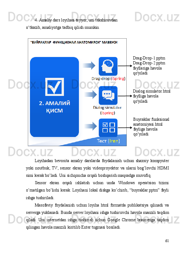 4.  Amal iy dars loyihasi tayyor, uni tekshiruvdan
o‘tkazib, amaliyotga tadbiq qilish mumkin.
Loyihadan   bevosita   amaliy   darslarda   foydalanish   uchun   shaxsiy   kompyuter
yoki   noutbuk,  TV,  sensor   ekran  yoki   videoproyektor  va  ularni   bog’lovchi  HDMI
simi kerak bo’ladi. Uni sichqoncha orqali boshqarish maqsadga muvofiq. 
Sensor   ekran   orqali   ishlatish   uchun   unda   Windows   operatsion   tizimi
o’rnatilgan bo’lishi kerak. Loyihani lokal diskga ko’chirib, “buyraklar.pptm” fayli
ishga tushiriladi.
Masofaviy   foydalanish   uchun   loyiha   html   formatda   publikatsiya   qilinadi   va
serverga yuklanadi. Bunda server loyihani ishga tushiruvchi havola manzili taqdim
qiladi.   Uni   internetdan   ishga   tushirish   uchun   Google   Chrome   brauzeriga   taqdim
qilingan havola manzili kiritilib Enter tugmasi bosiladi.
61Drag-Drop-1.pptm 
Drag-Drop-2.pptm
fayllariga havola  
qo'yiladi
Dialog simulator.html
faylliga havola 
qo'yiladi
Buyraklar funksional 
anatomiyasi.html  
fayliga  havola  
qo‘yiladi 