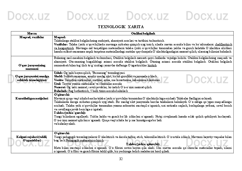 TEXNOLOGIK  XARITA
Mavzu Otalikni bel g ilash
Maqsad, vazifalar Maqsad:
Talabalarga otalikni belgilashning mohiyati, ahamiyati asoslari va tartibini tushuntirish.
Vazifalar:   Talaba (yoki o`quvchi)larda mavzuga nisbatan qiziqish uyg`onish, ularda mavzu asosida bilim va ko`nikmalarni   shakllantirish
va  kengaytirish .  Mavzuga   oid   tarqatilgan   materiallarni  talaba   (yoki  o`quvchi)lar   tomonidan   yakka   va  guruh  holatida  O`zlashtira   olishlari
hamda suhbat-munozara orqali tarqatma materiallardagi matnlar qay darajada O`zlashtirilganligini nazorat qilish, ularning bilimini baholash
O`quv jarayonining
mazmuni Bolaning nasl-nasabini belgilash tushunchasi, Otalikni belgilash zarurati qaysi hollarda vujudga kelishi. Otalikni belgilashning maqsadi va
ahamiyati.   Ota-onaning   birgalikdagi   arizasi   asosida   otalikni   belgilash.   Otaning   arizasi   asosida   otalikni   belgilash.   Otalikni   belgilash
munosabati bilan tug`ilish to`g`risidagi yozuvlar daftariga O`zgartirishlar  kiritish
O`quv jarayonini amalga
oshirish texnologiyasi Uslub:  Og`zaki bayon qilish,  Bumerang  texnologiyasi. 
Shakl:  Suhbat-munozara, amaliy mashg`ulot, kichik guruhlar va jamoada ishlash
Vosita:  Tarqatma materiallar, matnlar, ariza, ma`lumotnoma, xabarnoma blankalari.
Usul:  Tayyor yozma materiallar va chizmalar asosida
Nazorat:  Og`zaki nazorat, savol-javoblar, ko`zatish O`z-o`zini nazorat qilish.
Baholash:  Rag`batlantirish, 5 balli tizim asosida baholash
K u zatiladigan natijalari O`qituvchi:
Mavzuni qisqa vaqt ichida barcha talaba (yoki o`quvchilar tomonidan O`zlashtirilishiga erishadi Talabalar faolligini oshiradi. 
Talabalarda darsga nisbatan qiziqish uyg`otadi. Bir mashg`ulot jarayonida barcha talabalarni baholaydi. O`z oldiga qo`ygan maqsadlariga
erishadi. Talaba yoki o`quvchi)lar tomonidan yozma axborotni mustaqil o`rganish, uni xotirada saqlash, boshqalarga yetkazi, savol berish
va savollarga javob berishga o`rgatadi.
Talaba (yoki o`quvchi):
Yangi   bilimlarni   egallaydi.   Yakka   holda   va   guruh   bo`lib   ishlashni   o`rganadi.   Nutqi   rivojlanadi   hamda   eslab   qolish   qobiliyati   kuchayadi.
O`z-o`zini nazorat qilishni o`rganadi. Qisqa vaqt ichida ko`p ma`lumotga ega bo`ladi:
va baholay oladi.
Kelgusi rejalari (tahlil,
O`zgarishlar) O`qituvchi:
Yangi pedagogik texnologiyalarni O`zlashtirish va darsda tadbiq etish, takomillashtirish. O`z ustida ishlash. Mavzuni hayotiy voqealar bilan
bog`lash  Pedagogik mahoratni oshirish .
Talaba (yoki o`qituvchi):
Matn   bilan   mustaqil   ishlashni   o`rganadi.   O`z   fikrini   ravon   bayon   qila   oladi.   Shu   mavzu   asosida   qo`shimcha   materiallar   topadi,   ularni
o`rganadi. O`z fikri va guruh fikrini tahlil qilib, bir yechimga kelish malakasini hosil qiladi.
32 