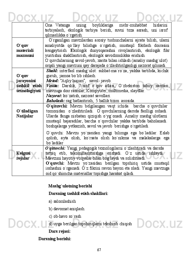 Ona Vatanga   uning   boyliklariga   mehr-muhabbat   hislarini
tarbiyalash,   ekologik   tarbiya   berish,   suvni   toza   asrash,   uni   isrof
qilmaslikka o`rgatish.
O`quv
materiali
mazmuni     O`rganilgan   mavzilardan   asosiy   tushunchalarni   ajrata   bilish,   ularni
amaliyotda   qo`llay   bilishga   o`rgatish,   mustaqil   fikrlash   doirasini
kengaytirish.   E kologik   dunyoqarashni   rivojlantirish,   ekologik   fikr
yuritishni shakllantirish, ekologik savodxonlikka erishish.
O`quvchilarning savol-javob, xarita bilan ishlash (amaliy mashg`ulot)
orqali yangi mavzuni qay darajada o`zlashtirilganligi nazorat qilinadi.
O`quv
jarayonini
tashkil   etish
texnologiyasi Shakl:   interfaol   mashg`ulot:   suhbat-ma`ro`za,   yakka   tartibda,   kichik
guruh,  jamoa bo`lib ishlash.
Metod:   Aqliy hujum ,   savol- javob.	
 
Vosita:   Darslik,   7-sinf   o`quv   atlasi,   O`zbekiston   tabiiy   xaritasi,
mavzuga doir rasmlar, Kompyuter, multimedia, slaydlar.
Nazorat:  ko`zatish, nazorat savollari.
Baholash:  rag`batlantirish,  5 ballik tizim  asosida.
O `tiladigan
Natijalar O`qituvchi:   Mavzu   belgilangan   vaqt   ichida     barcha   o`quvchilar
tomonidan     o`zlashtiriladi.     O`quvchilarning   darsda   faolligi   oshadi.
Ularda   fanga   nisbatan   qiziqish   o`yg`onadi.   Amaliy   mashg`ulotlarni
mustaqil   bajaradilar,   barcha   o`quvchilar   yakka   tartibda   baholanadi.
boshqalarga yetkazish, savol va javob  berishga o`rgatiladi.
O`quvchi:   Mavzu   yo`zasidan   yangi   bilimga   ega   bo`ladilar.   Eslab
qolish,   ayta   olish,   ko`rsata   olish   ko`nikma   va   malakalarga   ega
bo`ladilar   
Kelgusi
rejalar O`qituvchi:   Yangi pedagogik texnologilarni o`zlashtiradi va darsda
tatbiq   etib,   takomillashtirishga   erishadi.   O`z   ustida   ishlaydi.
Mavzuni hayotiy voqyalar bilan bog`laydi va solishtiradi. 
O`quvchi:   Mavzu   yo`zasidan   berilgan   topshiriq   ustida   mustaqil
isshashni o`rganadi. O`z fikrini ravon bayon eta oladi. Yangi mavzuga
oid qo`shimcha materiallar topishga harakat qiladi.  
Mashg`ulotni ng  borishi
Darsning tashkil etish shakllari:
a) salomlashish
b) davomat aniqlash.
c) ob-havo so`rash 
d) uyga berilgan topshiriqlarni tekshirib chiqish
Dars rejasi:  
     Darsning borishi:
67 
