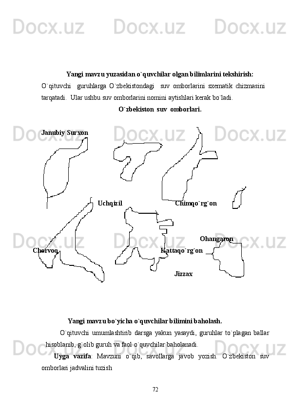 Yangi mavzu yuzasidan o`quvchilar olgan bilimlarini tekshirish:
O`qituvchi     guruhlarga   O`zbekistondagi     suv   omborlarini   sxematik   chizmasini
tarqatadi.  Ular ushbu suv omborlarini nomini aytishlari kerak bo`ladi. 
O`zbekiston  suv  omborlari.
Janubiy Surxon
                                 Uchqizil                               Chimqo`rg`on
                                                                                                     
                                                                                                  Ohangaron
Chorvoq                                                            Kattaqo`rg`on
                                                                              Jizzax
Yangi mavzu bo`yicha o`quvchilar bilimini baholash.   
O`qituvchi   umumlashtirib   darsga   yakun   yasaydi,   guruhlar   to`plagan   ballar
hisoblanib, g`olib guruh va faol o`quvchilar baholanadi.
Uyga   vazifa :   Mavzuni   o`qib,   savollarga   javob   yozish.   O`zbekiston   suv
omborlari jadvalini tuzish
72 