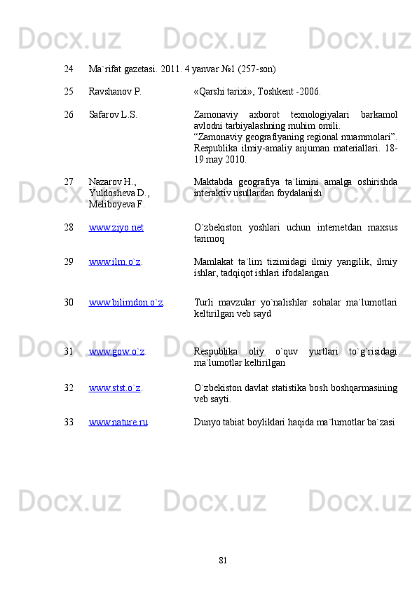24 Ma`rifat gazetasi. 2011. 4 yanvar №1 (257-son)
25 Ravshanov P. «Qarshi tarixi», Toshkent -2006.
26 Safarov L.S. Zamonaviy   axborot   texnologiyalari   barkamol
avlodni tarbiyalashning muhim omili.
“Zamonaviy geografiyaning regional muammolari”.
Respublika   ilmiy-amaliy   anjuman   materiallari.   18-
19 may 2010.
27 Nazarov H.,
Yuldosheva D.,
Meliboyeva F.   Maktabda   geografiya   ta`limini   amalga   oshirishda
interaktiv usullardan foydalanish
28 www.ziyo.net   O`zbekiston   yoshlari   uchun   internetdan   maxsus
tarimoq
29 www.ilm.o`z . Mamlakat   ta`lim   tizimidagi   ilmiy   yangilik,   ilmiy
ishlar, tadqiqot ishlari ifodalangan
30 www.bilimdon.o`z . Turli   mavzular   yo`nalishlar   sohalar   ma`lumotlari
keltirilgan veb sayd
31 www.gow.o`z . Respublika   oliy   o`quv   yurtlari   to`g`risidagi
ma`lumotlar keltirilgan
32 www.stst.o`z . O`zbekiston davlat statistika bosh boshqarmasining
veb sayti.
33 www    .   nature    .   ru    Dunyo tabiat boyliklari haqida ma`lumotlar ba`zasi
81 