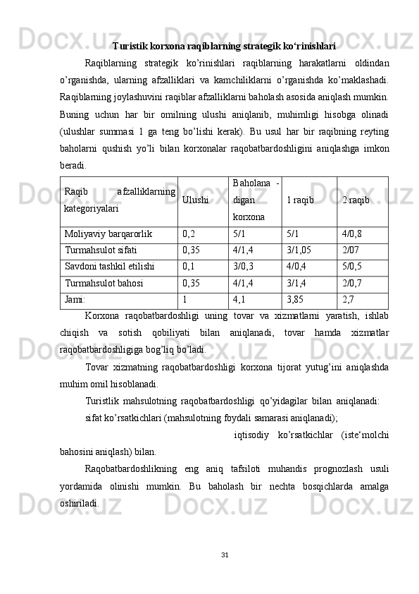 Turistik korxona raqiblarning strategik ko‘rinishlari
Raqiblarning   strategik   ko’rinishlari   raqiblarning   harakatlarni   oldindan
o’rganishda,   ularning   afzalliklari   va   kamchiliklarni   o’rganishda   ko’maklashadi.
Raqiblarning joylashuvini raqiblar afzalliklarni baholash asosida aniqlash mumkin.
Buning   uchun   har   bir   omilning   ulushi   aniqlanib,   muhimligi   hisobga   olinadi
(ulushlar   summasi   1   ga   teng   bo’lishi   kerak).   Bu   usul   har   bir   raqibning   reyting
baholarni   qushish   yo’li   bilan   korxonalar   raqobatbardoshligini   aniqlashga   imkon
beradi.  
Raqib   afzalliklarning
kategoriyalari  Ulushi  Baholana   -
digan
korxona  1 raqib  2 raqib 
Moliyaviy barqarorlik  0,2  5/1  5/1  4/0,8 
Turmahsulot sifati  0,35  4/1,4  3/1,05  2/07 
Savdoni tashkil etilishi  0,1  3/0,3  4/0,4  5/0,5 
Turmahsulot bahosi  0,35  4/1,4  3/1,4  2/0,7 
Jami:  1  4,1  3,85  2,7 
Korxona   raqobatbardoshligi   uning   tovar   va   xizmatlarni   yaratish,   ishlab
chiqish   va   sotish   qobiliyati   bilan   aniqlanadi,   tovar   hamda   xizmatlar
raqobatbardoshligiga bog’liq bo’ladi.  
Tovar   xizmatning   raqobatbardoshligi   korxona   tijorat   yutug’ini   aniqlashda
muhim omil hisoblanadi. 
Turistlik   mahsulotning   raqobatbardoshligi   qo’yidagilar   bilan   aniqlanadi:    
sifat ko’rsatkichlari (mahsulotning foydali samarasi aniqlanadi); 
  iqtisodiy   ko ’ rsatkichlar   ( iste ‘ molchi
bahosini   aniqlash )  bilan . 
Raqobatbardoshlikning   eng   aniq   tafsiloti   muhandis   prognozlash   usuli
yordamida   olinishi   mumkin .   Bu   baholash   bir   nechta   bosqichlarda   amalga
oshiriladi. 
31 