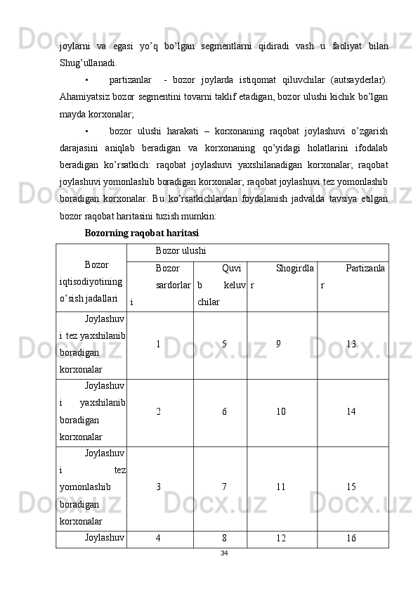 joylarni   va   egasi   yo ’ q   bo ’ lgan   segmentlarni   qidiradi   vash   u   faoliyat   bilan
Shug ’ ullanadi . 
• partizanlar     -   bozor   joylarda   istiqomat   qiluvchilar   (autsayderlar).
Ahamiyatsiz bozor segmentini tovarni taklif etadigan, bozor ulushi kichik bo’lgan
mayda korxonalar; 
• bozor   ulushi   harakati   –   korxonaning   raqobat   joylashuvi   o’zgarish
darajasini   aniqlab   beradigan   va   korxonaning   qo’yidagi   holatlarini   ifodalab
beradigan   ko’rsatkich:   raqobat   joylashuvi   yaxshilanadigan   korxonalar;   raqobat
joylashuvi yomonlashib boradigan korxonalar; raqobat joylashuvi tez yomonlashib
boradigan   korxonalar.   Bu   ko’rsatkichlardan   foydalanish   jadvalda   tavsiya   etilgan
bozor raqobat haritasini tuzish mumkin: 
Bozorning raqobat haritasi 
 
Bozor
iqtisodiyotining
o’sish jadallari  Bozor ulushi 
Bozor 
sardorlar
i  Quvi
b   keluv
chilar  Shogirdla
r  Partizanla
r 
Joylashuv
i   tez   yaxshilanib
boradigan
korxonalar   1  5  9  13 
Joylashuv
i   yaxshilanib
boradigan
korxonalar  2  6  10  14 
Joylashuv
i   tez
yomonlashib
boradigan
korxonalar   3  7  11  15 
Joylashuv
4  8  12  16 
34 