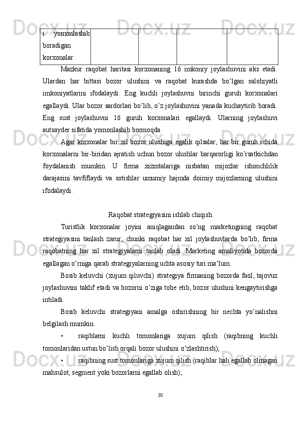 i   yomonlashib
boradigan
korxonalar 
Mazkur   raqobat   haritasi   korxonaning   16   imkoniy   joylashuvini   aks   etadi .
Ulardan   har   bittasi   bozor   ulushini   va   raqobat   kurashda   bo ’ lgan   salohiyatli
imkoniyatlarini   ifodalaydi .   Eng   kuchli   joylashuvni   birinchi   guruh   korxonalari
egallaydi .  Ular   bozor   sardorlari   bo ’ lib ,  o ’ z   joylashuvini   yanada   kuchaytirib   boradi .
Eng   sust   joylashuvni   16   guruh   korxonalari   egallaydi .   Ularning   joylashuvi
autsayder   sifatida   yomonlashib   bormoqda . 
Agar   korxonalar   bir   xil   bozor   ulushiga   egalik   qilsalar ,   har   bir   guruh   ichida
korxonalarni   bir - biridan   ajratish   uchun   bozor   ulushlar   barqarorligi   ko ’ rsatkichdan
foydalanish   mumkin .   U   firma   xizmtalariga   nisbatan   mijozlar   ishonchlilik
darajasini   tavfiflaydi   va   sotishlar   umumiy   hajmda   doimiy   mijozlarning   ulushini
ifodalaydi . 
  Raqobat strategiyasini ishlab chiqish.
Turistlik   korxonalar   joyini   aniqlagandan   so’ng   marketingning   raqobat
strategiyasini   tanlash   zarur,   chunki   raqobat   har   xil   joylashuvlarda   bo’lib,   firma
raqobatning   har   xil   strategiyalarni   tanlab   oladi.   Marketing   amaliyotida   bozorda
egallagan o’rniga qarab strategiyalarning uchta asosiy turi ma‘lum. 
Bosib  keluvchi  (xujum  qiluvchi)  strategiya firmaning bozorda faol, tajovuz
joylashuvini taklif etadi va bozorni o’ziga tobe etib, bozor ulushini kengaytirishga
intiladi. 
Bosib   keluvchi   strategiyani   amalga   oshirishning   bir   nechta   yo’nalishni
belgilash mumkin: 
• raqiblarni   kuchli   tomonlariga   xujum   qilish   (raqibning   kuchli
tomonlaridan ustun bo’lish orqali bozor ulushini o’zlashtirish); 
• raqibning sust tomonlariga xujum qilish (raqiblar hali egallab olmagan
mahsulot, segment yoki bozorlarni egallab olish); 
35 