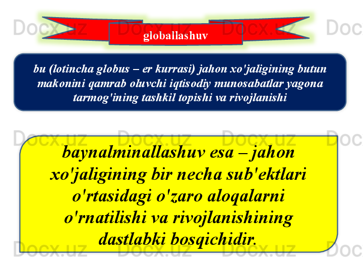 globallashuv
bu  ( lotincha  globus –  er   kurrasi )  jahon   xo'jaligining   butun  
makonini   qamrab   oluvchi   iqtisodiy   munosabatlar   yagona  
tarmog'ining   tashkil   topishi   va   rivojlanishi
baynalminallashuv   esa  –  jahon  
xo'jaligining   bir   necha   sub ' ektlari  
o'rtasidagi   o'zaro   aloqalarni  
o'rnatilishi   va   rivojlanishining  
dastlabki   bosqichidir .   