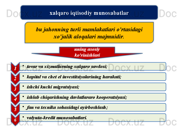 xalqaro   iqtisodiy   munosabatlar
bu   jahonning   turli   mamlakatlari   o'rtasidagi  
xo'jalik   aloqalari   majmuidir .
uning   asosiy  
ko'rinishlari
1 •
tovar   va   xizmatlarning   xalqaro   savdosi ;
2 •
kapital   va   chet   el   investitsiyalarining   harakati ;
3 •
ishchi   kuchi   migratsiyasi ;
4 •
ishlab   chiqarishning   davlatlararo   kooperatsiyasi ;
5 •
fan   va   texnika   sohasidagi   ayirboshlash ;
6 •
valyuta - kredit   munosabatlari .          