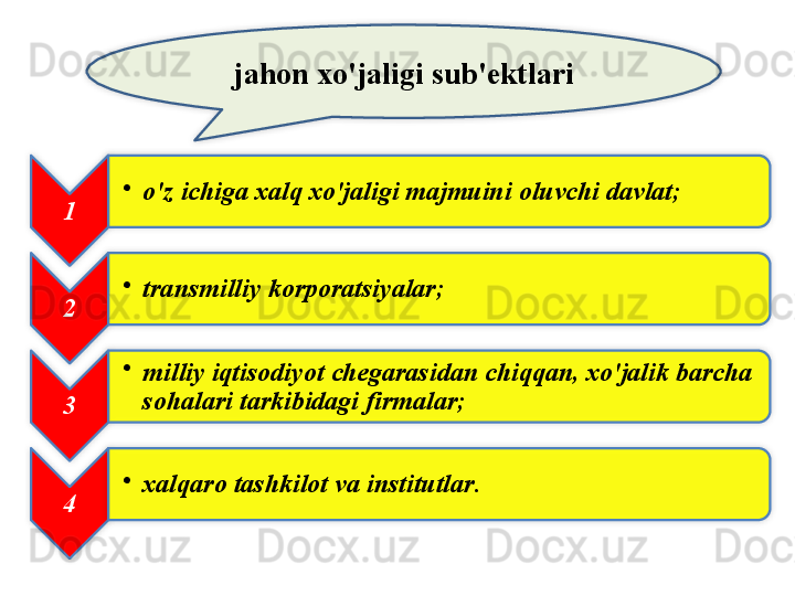 jahon   xo'jaligi   sub ' ektlari
1 •
o'z   ichiga   xalq   xo'jaligi   majmuini   oluvchi   davlat ;
2 •
transmilliy   korporatsiyalar ;
3 •
milliy   iqtisodiyot   chegarasidan   chiqqan ,  xo'jalik   barcha  
sohalari   tarkibidagi   firmalar ;
4 •
xalqaro   tashkilot   va   institutlar .              