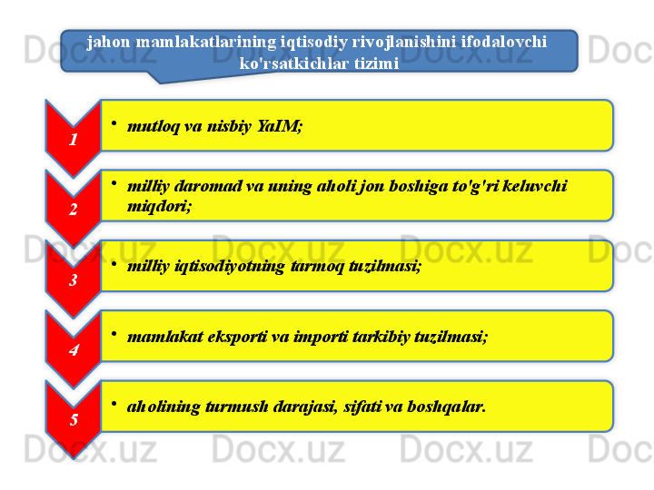 jahon   mamlakatlarining   iqtisodiy   rivojlanishini   ifodalovchi   
ko'rsatkichlar   tizimi
1 •
mutloq   va   nisbiy   YaIM ;
2 •
milliy   daromad   va   uning   aholi   jon   boshiga   to'g'ri   keluvchi  
miqdori ;
3 •
milliy   iqtisodiyotning   tarmoq   tuzilmasi ;
4 •
mamlakat   eksporti   va   importi   tarkibiy   tuzilmasi ;
5 •
aholining   turmush   darajasi ,   sifati   va   boshqalar .                 