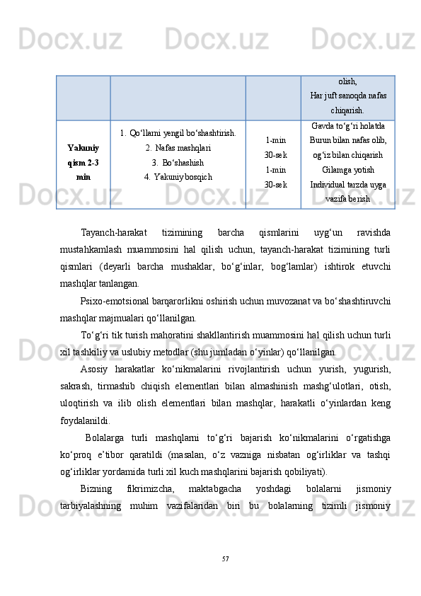 olish,
Har juft sanoqda nafas
chiqarish.
Yakuniy
qism 2-3
min 1. Qo‘llarni yengil bo‘shashtirish.
2. Nafas mashqlari
3. Bo‘shashish
4. Yakuniy bosqich 1-min
30-sek
1-min
30-sek Gavda to‘g‘ri holatda
Burun bilan nafas olib,
og‘iz bilan chiqarish
Gilamga yotish
Individual tarzda uyga
vazifa berish
Tayanch-harakat   tizimining   barcha   qismlarini   uyg‘un   ravishda
mustahkamlash   muammosini   hal   qilish   uchun,   tayanch-harakat   tizimining   turli
qismlari   (deyarli   barcha   mushaklar,   bo‘g‘inlar,   bog‘lamlar)   ishtirok   etuvchi
mashqlar tanlangan. 
Psixo-emotsional barqarorlikni oshirish uchun muvozanat va bo‘shashtiruvchi
mashqlar majmualari qo‘llanilgan.
To‘g‘ri tik turish mahoratini shakllantirish muammosini hal qilish uchun turli
xil tashkiliy va uslubiy metodlar (shu jumladan o‘yinlar) qo‘llanilgan.
Asosiy   harakatlar   ko‘nikmalarini   rivojlantirish   uchun   yurish,   yugurish,
sakrash,   tirmashib   chiqish   elementlari   bilan   almashinish   mashg‘ulotlari,   otish,
uloqtirish   va   ilib   olish   elementlari   bilan   mashqlar,   harakatli   o‘yinlardan   keng
foydalanildi.  
Bolalarga   turli   mashqlarni   to‘g‘ri   bajarish   ko‘nikmalarini   o‘rgatishga
ko‘proq   e’tibor   qaratildi   (masalan,   o‘z   vazniga   nisbatan   og‘irliklar   va   tashqi
og‘irliklar yordamida turli xil kuch mashqlarini bajarish qobiliyati).
Bizning   fikrimizcha,   maktabgacha   yoshdagi   bolalarni   jismoniy
tarbiyalashning   muhim   vazifalaridan   biri   bu   bolalarning   tizimli   jismoniy
57 