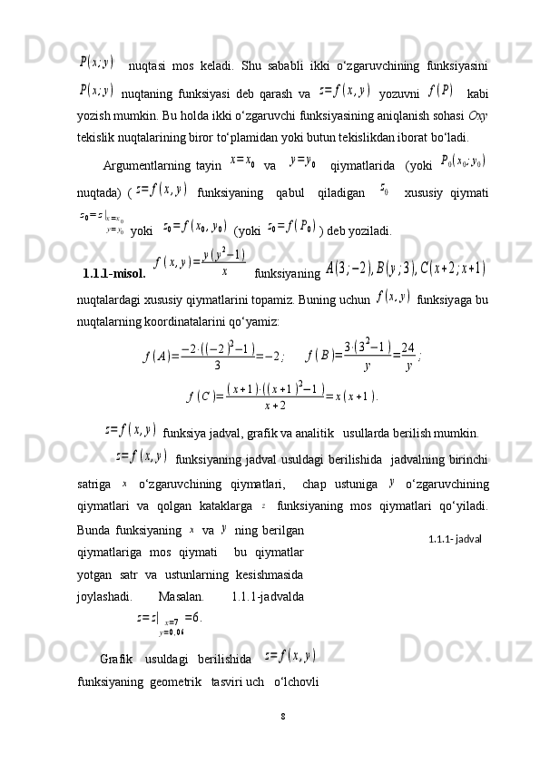 P(x;y)    nuqtasi   mos   keladi.   Shu   sababli   ikki   o‘zgaruvchining   funksiyasini	
P(x;y)
  nuqtaning   funksiyasi   deb   qarash   va  	z=	f(x,y)   yozuvni  	f(P)     kabi
yozish mumkin. Bu holda ikki o‘zgaruvchi funksiyasining aniqlanish sohasi  Oxy
tekislik nuqtalarining biror to‘plamidan yoki butun tekislikdan iborat bo‘ladi. 
Argumentlarning   tayin  	
x=	x0   va    	y=	y0     qiymatlarida     (yoki  	P0(x0;y0)
n uqtada)   (	
z=	f(x,y)   funksiyaning     qabul     qiladigan    	z0     xususiy   qiymati	
z0=	z|x=x0	y=y0
 yoki  	z0=	f(x0,y0)  (yoki 	z0=	f(P0) ) deb yoziladi. 
  1.1.1-misol.    	
f(x,y)=	y(y2−	1)	
x  funksiyaning 	A(3;−	2),B(y;3),C	(x+2;x+1)   
nuqtalardagi xususiy qiymatlarini topamiz. Buning uchun 	
f(x,y)  funksiy a ga bu
nuqtalarning koordinatalarini qo ‘ yamiz:	
f(A)=	−	2⋅((−	2)2−	1)	
3	=−	2;
    	f(B	)=	3⋅(32−	1)	
y	
=	24
y	
;	
f(C	)=	(x+1)⋅((x+1)2−	1)	
x+2	=	x(x+1).	
z=	f(x,y)
 funksiya jadval, grafik va analitik   usullarda berilish mumkin. 
               	
z=	f(x,y)   funksiyaning jadval  usuldagi  berilishida   jadvalning birinchi
satriga  	
x   o‘zgaruvchining   qiymatlari,     chap   ustuniga  	y   o‘zgaruvchining
qiymatlari   va   qolgan   kataklarga  	
z   funksiyaning   mos   qiymatlari   qo‘yiladi.
Bunda   funksiyaning  	
x   va  	y   ning   berilgan
qiymatlariga   mos   qiymati     bu   qiymatlar
yotgan   satr   va   ustunlarning   kesishmasida
joylashadi.   Masalan.   1.1.1-jadvalda
ihifhvhihu  	
z=	z|	x=7	
y=0,06
=6.
       Grafik    usuldagi   berilishida   	
z=	f(x,y)
funksiyaning  geometrik   tasviri uch   o‘lchovli 
8 1.1.1- jadval 