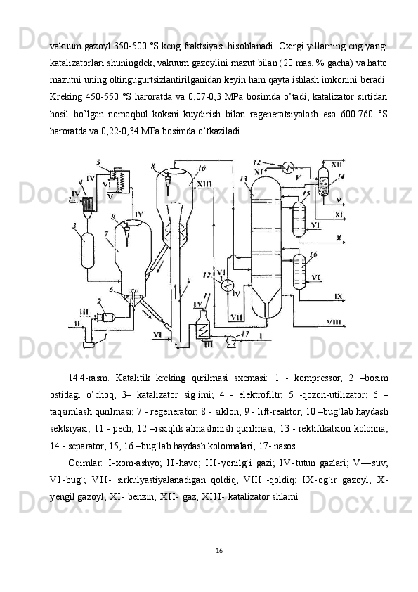 va kuum gazoyl 350-500 °S keng fraktsiyasi hisoblanadi. Oxirgi yillarning eng yangi
katalizatorlari shuningdek ,  vakuum gazoylini mazut bilan (20 mas. % gacha) va hatto
mazutni uning oltingugurtsizlantirilganidan keyin ham qayta ishlash imkonini beradi.
Kreking   450-550   °S   haroratda   va   0,07-0,3   MPa   bosimda   o’tadi,   katalizator   sirtidan
hosil   bo’lgan   nomaqbul   koksni   kuydirish   bilan   regenera t siyalash   esa   600-760   °S
haroratda va 0,22-0,34 MPa bosimda o’tkaziladi.
14.4-rasm.   Katalitik   kreking   qurilmasi   sxemasi:   1   -   kompressor;   2   – bosim
ostidagi   o’choq;   3 –   katalizator   sig`imi;   4   -   elektrofiltr;   5   - qozon-utilizator;   6   –
taqsimlash qurilmasi; 7 - regenerator;  8 -  siklon;  9 -  lift-reaktor;  10 – bug`lab haydash
sektsiyasi;   11 -  pech;  12 – issiqlik almashinish qurilmasi;  13 -  rektifikatsion kolonna;
14 -  separator;  15, 16 – bug`lab haydash kolonnalari; 17- nasos. 
Oqimlar:   I - xom-ashyo;   I I - havo;   I I I - yonilg`i   gazi;   I V - tutun   gazlari;   V — suv;
V I - bug`;   V I I -   sirkulyastiyalanadigan   qoldiq;   VIII   - qoldiq;   I X - og`ir   gazoyl;   X -
y engil gazoyl;   X I -  benzin;   X I I -  gaz;   X I I I -  katalizator shlami
16  