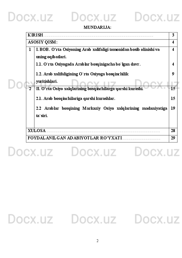 MUNDARIJA:
KIRISH ....................................................................................................... 3
ASOSIY QISM: 4
1 I. BOB .   O‘rta Osiyoning Arab xalifaligi tomonidan bosib olinishi va 
uning oqibatlari.
1.1. O`rta   Osiyogada Arablar bosqinigacha bo`lgan davr.
1.2.   Arab xalifaligining O`rta   Osiyoga bosqinchilik
yuritishlari . 4
4
9
2 II .  O‘rta Osiyo xalqlarining bosqinchilarga qarshi kurashi .
2.1.  Arab bosqinchilariga qarshi kurashlar.
2.2   Arablar   bosqining   Markaziy   Osiyo   xalqlarining   madaniyatiga
ta`siri. 15
15
19
XULOSA ........................................................................................................... 28
FOYDALANILGAN ADABIYOTLAR RO’YXATI .................................... 29
2 