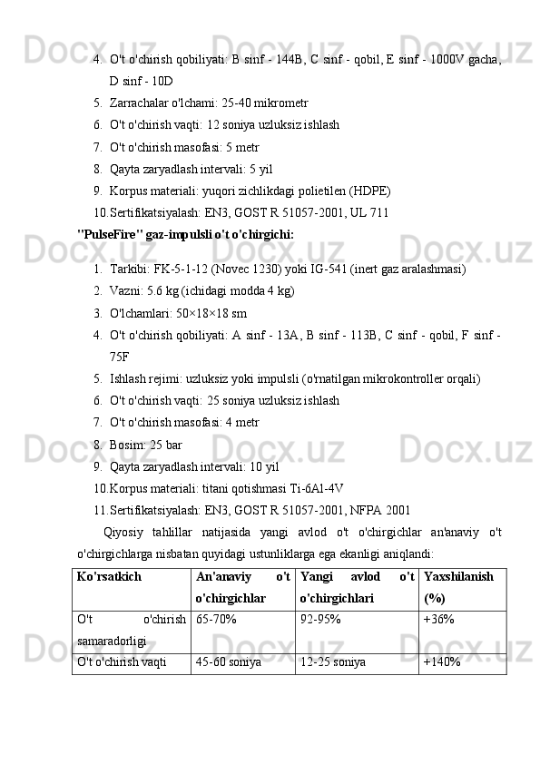 4. O't o'chirish qobiliyati: B sinf - 144B, C sinf - qobil, E sinf - 1000V gacha,
D sinf - 10D
5. Zarrachalar o'lchami: 25-40 mikrometr
6. O't o'chirish vaqti: 12 soniya uzluksiz ishlash
7. O't o'chirish masofasi: 5 metr
8. Qayta zaryadlash intervali: 5 yil
9. Korpus materiali: yuqori zichlikdagi polietilen (HDPE)
10. Sertifikatsiyalash: EN3, GOST R 51057-2001, UL 711
"PulseFire" gaz-impulsli o't o'chirgichi:
1. Tarkibi: FK-5-1-12 (Novec 1230) yoki IG-541 (inert gaz aralashmasi)
2. Vazni: 5.6 kg (ichidagi modda 4 kg)
3. O'lchamlari: 50×18×18 sm
4. O't o'chirish qobiliyati: A sinf - 13A, B sinf - 113B, C sinf - qobil, F sinf -
75F
5. Ishlash rejimi: uzluksiz yoki impulsli (o'rnatilgan mikrokontroller orqali)
6. O't o'chirish vaqti: 25 soniya uzluksiz ishlash
7. O't o'chirish masofasi: 4 metr
8. Bosim: 25 bar
9. Qayta zaryadlash intervali: 10 yil
10. Korpus materiali: titani qotishmasi Ti-6Al-4V
11. Sertifikatsiyalash: EN3, GOST R 51057-2001, NFPA 2001
Qiyosiy   tahlillar   natijasida   yangi   avlod   o't   o'chirgichlar   an'anaviy   o't
o'chirgichlarga nisbatan quyidagi ustunliklarga ega ekanligi aniqlandi:
Ko'rsatkich An'anaviy   o't
o'chirgichlar Yangi   avlod   o't
o'chirgichlari Yaxshilanish
(%)
O't   o'chirish
samaradorligi 65-70% 92-95% +36%
O't o'chirish vaqti 45-60 soniya 12-25 soniya +140% 