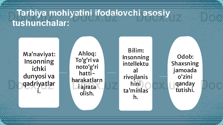   Ma’naviyat: 
Insonning 
ichki 
dunyosi va 
qadriyatlar
i.   A h loq:  
To‘g‘ri va 
noto‘g‘ri 
h atti-
harakatlarn
i ajrata 
olish.   Bilim: 
Insonning 
intellektu
al 
rivojlanis
hini 
ta’minlas
h.   Odob: 
Shaxsning 
jamoada 
o‘zini 
qanday 
tutishi.   Tarbiya mohiyatini ifodalovchi asosiy 
tushunchalar: 