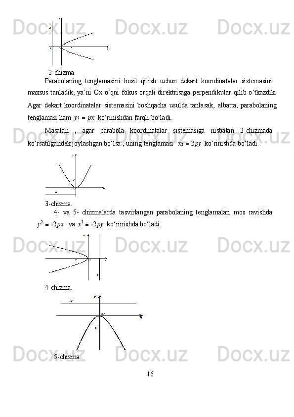 2- c hi z ma .   
Parabolaning   tengl a masini   hosil   qilish   u c hun   d e ka r t   koo r dinatal a r   sistem a sini  
maxsus t a nl a dik, ya ’ ni Ox o ‘ qni   f okus o r qali dir e kt r isaga perpendikula r   qilib o ‘ tka z dik .
Agar   dekart   koo r din a talar   sist e masini   boshqacha   usulda   tanl a sak,   a lb a tta,   p a r a bol a ning
tenglam a si ham  y2=	px  ko ‘ rinishd a n fa r qli   bo ‘ l a di.   
Mas a l a n   ,   a gar   parabola   koo r din a t a lar   siste m asiga   nisbatan   3 - chizm a da  
ko ‘ rs a tilg a ndek   joyl a shg a n bo ‘ lsa ,   uning   tengl a masi   	
x2=	2py  ko ‘ r inishda bo ‘ l a di .   
3- c hi z ma .   
4-   va   5-   c hizm a la r da   t a svi r l a ng a n   pa r abol a ning   t e ngla m al a ri   mos   r a vishda   	
y2=	−2px
  va  	x2=	−2py  ko ‘ rinishda bo ‘ ladi .   
4- c hi z ma .   
5- c hi z ma .   
16   