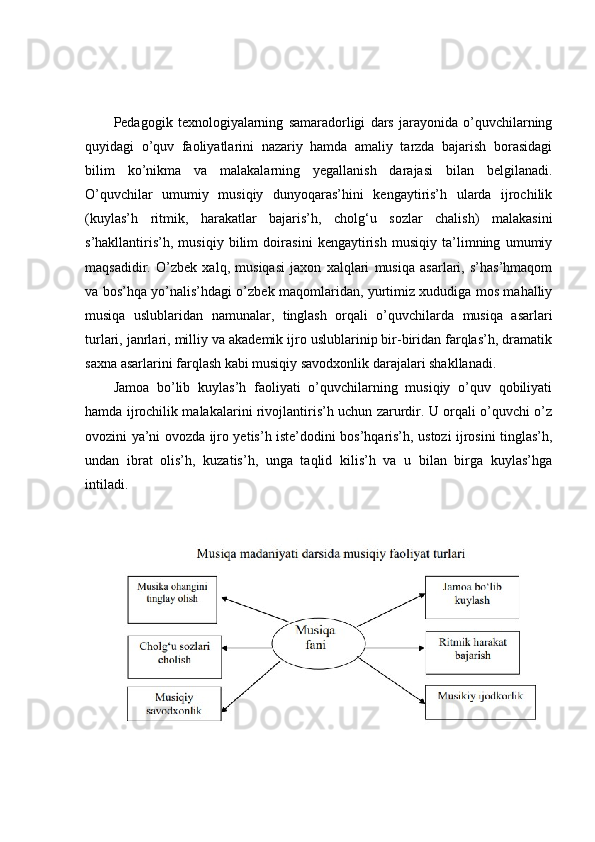Pedagogik   texnologiyalarning   samaradorligi   dars   jarayonida   o’quvchilarning
quyidagi   o’quv   faoliyatlarini   nazariy   hamda   amaliy   tarzda   bajarish   borasidagi
bilim   ko’nikma   va   malakalarning   yegallanish   darajasi   bilan   belgilanadi.
O’quvchilar   umumiy   musiqiy   dunyoqaras’hini   kengaytiris’h   ularda   ijrochilik
(kuylas’h   ritmik,   harakatlar   bajaris’h,   cholg‘u   sozlar   chalish)   malakasini
s’hakllantiris’h,   musiqiy   bilim   doirasini   kengaytirish   musiqiy   ta’limning   umumiy
maqsadidir.   O’zbek   xalq,   musiqasi   jaxon   xalqlari   musiqa   asarlari,   s’has’hmaqom
va bos’hqa yo’nalis’hdagi o’zbek maqomlaridan, yurtimiz xududiga mos mahalliy
musiqa   uslublaridan   namunalar,   tinglash   orqali   o’quvchilarda   musiqa   asarlari
turlari, janrlari, milliy va akademik ijro uslublarinip bir-biridan farqlas’h, dramatik
saxna asarlarini farqlash kabi musiqiy savodxonlik darajalari shakllanadi.
Jamoa   bo’lib   kuylas’h   faoliyati   o’quvchilarning   musiqiy   o’quv   qobiliyati
hamda ijrochilik malakalarini rivojlantiris’h uchun zarurdir. U orqali o’quvchi o’z
ovozini ya’ni ovozda ijro yetis’h iste’dodini bos’hqaris’h, ustozi ijrosini tinglas’h,
undan   ibrat   olis’h,   kuzatis’h,   unga   taqlid   kilis’h   va   u   bilan   birga   kuylas’hga
intiladi. 