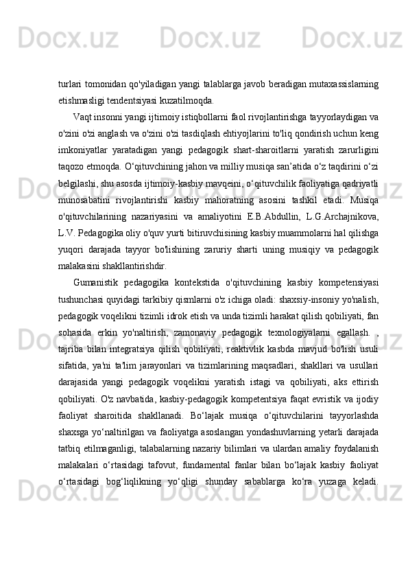 turlari tomonidan qo'yiladigan yangi talablarga javob beradigan mutaxassislarning
etishmasligi tendentsiyasi kuzatilmoqda.
Vaqt insonni yangi ijtimoiy istiqbollarni faol rivojlantirishga tayyorlaydigan va
o'zini o'zi anglash va o'zini o'zi tasdiqlash ehtiyojlarini to'liq qondirish uchun keng
imkoniyatlar   yaratadigan   yangi   pedagogik   shart-sharoitlarni   yaratish   zarurligini
taqozo etmoqda. O‘qituvchining jahon va milliy musiqa san’atida o‘z taqdirini o‘zi
belgilashi, shu asosda ijtimoiy-kasbiy mavqeini, o‘qituvchilik faoliyatiga qadriyatli
munosabatini   rivojlantirishi   kasbiy   mahoratning   asosini   tashkil   etadi.   Musiqa
o'qituvchilarining   nazariyasini   va   amaliyotini   E.B.Abdullin,   L.G.Archajnikova,
L.V. Pedagogika oliy o'quv yurti bitiruvchisining kasbiy muammolarni hal qilishga
yuqori   darajada   tayyor   bo'lishining   zaruriy   sharti   uning   musiqiy   va   pedagogik
malakasini shakllantirishdir.
Gumanistik   pedagogika   kontekstida   o'qituvchining   kasbiy   kompetensiyasi
tushunchasi quyidagi tarkibiy qismlarni o'z ichiga oladi: shaxsiy-insoniy yo'nalish,
pedagogik voqelikni tizimli idrok etish va unda tizimli harakat qilish qobiliyati, fan
sohasida   erkin   yo'naltirish,   zamonaviy   pedagogik   texnologiyalarni   egallash.   ,
tajriba   bilan   integratsiya   qilish   qobiliyati,   reaktivlik   kasbda   mavjud   bo'lish   usuli
sifatida,   ya'ni   ta'lim   jarayonlari   va   tizimlarining   maqsadlari,   shakllari   va   usullari
darajasida   yangi   pedagogik   voqelikni   yaratish   istagi   va   qobiliyati,   aks   ettirish
qobiliyati. O'z navbatida, kasbiy-pedagogik kompetentsiya faqat evristik va ijodiy
faoliyat   sharoitida   shakllanadi.   Bo‘lajak   musiqa   o‘qituvchilarini   tayyorlashda
shaxsga yo‘naltirilgan va faoliyatga asoslangan  yondashuvlarning yetarli darajada
tatbiq etilmaganligi, talabalarning nazariy bilimlari va ulardan amaliy foydalanish
malakalari   o‘rtasidagi   tafovut,   fundamental   fanlar   bilan   bo‘lajak   kasbiy   faoliyat
o‘rtasidagi   bog‘liqlikning   yo‘qligi   shunday   sabablarga   ko‘ra   yuzaga   keladi. 