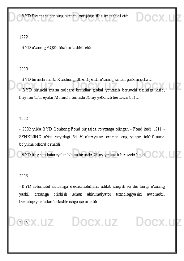 - BYD Evropada o'zining birinchi xorijdagi filialini tashkil etdi.
1999
- BYD o'zining AQSh filialini tashkil etdi.
2000
- BYD birinchi marta Kuichong, Shenchjenda o'zining sanoat parkini ochadi.
-   BYD   birinchi   marta   xalqaro   brendlar   global   yetkazib   beruvchi   tizimiga   kirib,
litiy-ion batareyalar Motorola birinchi Xitoy yetkazib beruvchi bo'ldi.
2002
-   2002   yilda   BYD   Gonkong   Fond   birjasida   ro'yxatga   olingan   -   Fond   kodi   1211   -
SEHKNING   o'sha   paytdagi   54   H   aktsiyalari   orasida   eng   yuqori   taklif   narxi
bo'yicha rekord o'rnatdi.
- BYD litiy-ion batareyalar Nokia birinchi Xitoy yetkazib beruvchi bo'ldi.
2003
- BYD avtomobil sanoatiga elektromobillarni ishlab chiqish va shu tariqa o'zining
yashil   orzusiga   erishish   uchun   akkumulyator   texnologiyasini   avtomobil
texnologiyasi bilan birlashtirishga qaror qildi.
2005 