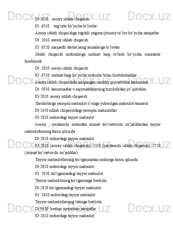 Dt 2010    asosiy ishlab chiqarish
Kt  6510    sug’urta bo’yicha to’lovlar
Asosiy ishlab chiqarishga tegishli yagona ijtimoiy to’lov bo’yicha xarajatlar
Dt  2010  asosiy ishlab chiqarish
Kt  6520  maqsadli davlat jamg’armalariga to’lovlar
Ishlab   chiqarish   xodimlariga   mehnat   haqi   to’lash   bo’yicha   summalar
hisoblandi
Dt  2010  asosiy ishlab chiqarish
Kt  6710  mehnat haqi bo’yicha xodimlar bilan hisoblashishlar
Asosiy ishlab chiqarishda aniqlangan moddiy qiymatliklar kamomadi
Dt  5910  kamomadlar v aqiymatliklarning buzilishidan yo’qotishlar
Kt 2010  asosiy ishlab chiqarish
Xaridorlarga yaroqsiz mahsulot o’rniga yuborilgan mahsulot tannarxi
Dt 2610 ishlab chiqarishdagi yaroqsiz mahsulotlar
Kt 2810 ombordagi tayyor mahsulot
Asosiy   ,   yordamchi   sexlardan   xizmat   ko’rsatuvchi   xo’jaliklardan   tayyor
mahsulotlarning kirim qilinishi
Dt 2810 ombordagi tayyor mahsulot   
Kt  2010 (asosiy ishlab  chiqarish), 2310 (yordamchi  ishlab  chiqarish), 2710
(xizmat ko’rsatuvchi xo’jaliklar)
Tayyor mahsulotlarning ko’rgazmadan omborga kirim qilinishi
Dt 2810 ombordagi tayyor mahsulot 
Kt  2820  ko’rgazmadagi tayyor mahsulot
Tayyor mahsulotning ko’rgazmaga berilishi
Dt 2820 ko’rgazmadagi tayyor mahsulot   
Kt  2810 ombordagi tayyor mahsulot
Tayyor mahsulotlarning tekinga berilishi
Dt 9430  boshqa operatsion xarajatlar
Kt 2810 ombordagi tayyor mahsulot