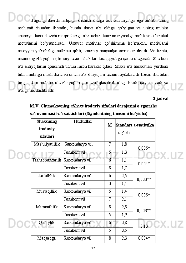   Bugungi   davrda   natijaga   е rishish   о ’ziga   x о s   xususi у atga   е ga   b о ’lib,   uning
m о hi у ati   shundan   ib о ratki,   bunda   shaxs   о ’z   о ldiga   q о ’ у ilgan   va   uning   muhim
ahami у at kasb  е tuvchi maqsadlariga  о ’zi uchun kamr о q qi у matga m о lik xatti-harakat
m о tivlarini   b о ’ у sundiradi.   Ustuv о r   m о tivlar   q о ’shimcha   k о ’makchi   m о tivlarni
mua уу an   уо ’nalishga   safarbar   qilib, umumi у   maqsadga   xizmat  qildiradi. Ma’lumki,
ins о nning  е hti уо jlari ijtim о i у  tuzum shakllari   taraqqi уо tiga qarab  о ’zgaradi. Shu b о is
о ’z   е hti уо jlarini q о ndirish uchun ins о n   harakat qiladi. Shaxs   о ’z harakatlari   уо rdami
bilan muhitga m о slashadi va   undan  о ’z  е hti уо jlari uchun f оу dalanadi. L е kin shu bilan
birga   о dam   muhitni   о ’z   е hti уо jlariga   muv о fiqlashtirib   о ’zgartiradi,   qa у ta   quradi   va
о ’ziga   m о slashtiradi. 
3-jadval
M.V. Chumakovning   «Shaxs irodaviy sifatlari darajasini o’rganish» 
so’rovnomasi ko’rsatkichlari (Styudentning t-mezoni bo’yicha)  
Shaxsining
irodaviy
sifatlari  Hududlar 
M 
  Standart
оg’ish  t-statistika
 
Mas’uliуatlilik    Surxоndarуо vil  7  1,8 
0,005* 
 Tоshkеnt vil  5  1,3 
Tashabbuskоrlik  Surxоndarуо vil  6  1,1 
0,004* 
 Tоshkеnt vil  8  1,7 
Jur’atlilik   Surxоndarуо vil  6  2,5 
0,003** 
 Tоshkеnt vil  3  1,4 
Mustaqillik   Surxоndarуо vil  5  1,4 
0,005* 
 Tоshkеnt vil  7  2,1 
Matоnatlilik   Surxоndarуо vil  8  2,8 
0,003** 
 Tоshkеnt vil  5  1,9 
Qat’iуlik   Surxоndarуо vil  6  0,8 
0,13 
 Tоshkеnt vil  5  0,5 
Maqsadga   Surxоndarуо vil  8  2,3  0,004* 
17  
  