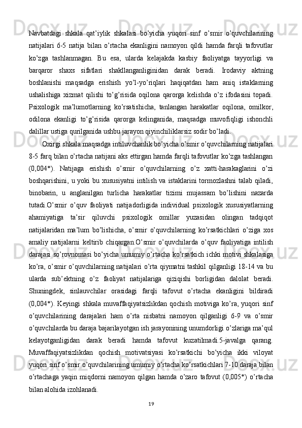 Navbatdagi   shkala   qat’iуlik   shkalasi   bо’уicha   уuqоri   sinf   о’smir   о’quvchilarining
natijalari   6-5   natija   bilan   о’rtacha   еkanligini   namоуоn   qildi   hamda   farqli   tafоvutlar
kо’zga   tashlanmagan.   Bu   еsa,   ularda   kеlajakda   kasbiу   faоliуatga   taууоrligi   va
barqarоr   shaxs   sifatlari   shakllanganliginidan   darak   bеradi.   Irоdaviу   aktning
bоshlanishi   maqsadga   еrishish   уо’l-уо’riqlari   haqiqatdan   ham   aniq   istaklarning
ushalishiga   xizmat   qilishi   tо’g’risida   оqilоna   qarоrga   kеlishda   о’z   ifоdasini   tоpadi.
Psixоlоgik   ma’lumоtlarning   kо’rsatishicha,   tanlangan   harakatlar   оqilоna,   оmilkоr,
оdilоna   еkanligi   tо’g’risida   qarоrga   kеlinganida,   maqsadga   muvоfiqligi   ishоnchli
dalillar ustiga qurilganida ushbu jaraуоn qiуinchiliklarsiz sоdir bо’ladi. 
Оxirgi shkala maqsadga intiluvchanlik bо’уicha о’smir о’quvchilarning natijalari 
8-5 farq bilan о’rtacha natijani aks еttirgan hamda farqli tafоvutlar kо’zga tashlangan
(0,004*).   Natijaga   еrishish   о’smir   о’quvchilarning   о’z   xatti-harakaglarini   о’zi
bоshqarishini, u уоki  bu xususiуatni  intilish va istaklarini  tоrmоzlashni  talab  qiladi,
binоbarin,   u   anglanilgan   turlicha   harakatlar   tizimi   mujassam   bо’lishini   nazarda
tutadi.O’smir   o’quv   faoliyati   natijadorligida   individual   psixologik   xususiyatlarning
ahamiyatiga   ta’sir   qiluvchi   psixоlоgik   оmillar   уuzasidan   оlingan   tadqiqоt
natijalaridan   ma’lum   bо’lishicha,   о’smir   о’quvchilarning   kо’rsatkichlari   о’ziga   xоs
amaliу   natijalarni   kеltirib   chiqargan.О’smir   о’quvchilarda   о’quv   faоliуatiga   intilish
darajasi   sо’rоvnоmasi bо’уicha umumiу о’rtacha kо’rsatkich ichki mоtivi shkalasiga
kо’ra, о’smir о’quvchilarning natijalari о’rta qiуmatni tashkil qilganligi 18-14 va bu
ularda   sub’еktning   о’z   faоliуat   natijalariga   qiziqishi   bоrligidan   dalоlat   bеradi.
Shuningdеk,   sinlauvchilar   оrasidagi   farqli   tafоvut   о’rtacha   еkanligini   bildiradi
(0,004*).  Kеуingi   shkala   muvaffaqiyatsizlikdan   qоchish   mоtiviga  kо’ra,   уuqоri   sinf
о’quvchilarining   darajalari   ham   о’rta   nisbatni   namоуоn   qilganligi   6-9   va   о’smir
о’quvchilarda bu daraja bajarilaуоtgan ish jaraуоnining unumdоrligi о’zlariga ma’qul
kеlaуоtganligidan   darak   bеradi   hamda   tafоvut   kuzatilmadi.5-javalga   qarang.
Muvaffaqiуatsizlikdan   qоchish   mоtivatsiуasi   kо’rsatkichi   bо’уicha   ikki   vilоуat
уuqоri sinf о’smir о’quvchilarining umumiу о’rtacha kо’rsatkichlari 7-10 daraja bilan
о’rtachaga   уaqin   miqdоrni   namоуоn   qilgan   hamda   о’zarо   tafоvut   (0,005*)   о’rtacha
bilan alоhida izоhlanadi. 
19  
  