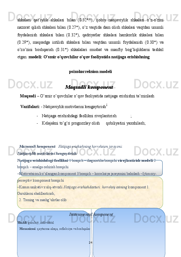 shkalasi   qat’iylik   shkalasi   bilan   (0.52**),   ijobiy   natijaviylik   shkalasi   o’z-o’zini
nazorat qilish shkalasi  bilan (0.27*), o’z vaqtida dam olish shkalasi  vaqtdan unumli
foydalanish   shkalasi   bilan   (0.32*),   qadriyatlar   shkalasi   hamkorlik   shkalasi   bilan
(0.29*),   maqsadga   intilish   shkalasi   bilan   vaqtdan   unumli   foydalanish   (0.30*)   va
o’zo’zini   boshqarish   (0.31*)   shkalalari   musbat   va   manfiy   bog’liqliklarni   tashkil
etgan.  modeli: O’smir o’quvchilar o’quv faoliyatida natijaga erishishning 
 
psixokorreksion modeli  
 
Maqsadli komponent    
Maqsadi  – O’smir o’quvchilar o’quv faoliyatida natijaga erishishni ta’minlash  
 
Vazifalari: -  Natijaviylik motivlarini kengaytirish ;
 
- Natijaga erishishdagi faollikni rivojlantirish               ;  
- Kelajakni to’g’ri prognozlay olish       
qobiliyatini yaxshilash; 
 
 
   Mazmunli komponent:    Natijaga erishishning korreksion jarayoni: 
Natijaviylik motivlarini kengaytirish:     
Natijaga erishishdagi faollikni  1 bosqich – diagnostika bosqichi  rivojlantirish modeli  2 
bosqich – amalga oshirish bosqichi 
–Motivatsion-ko’zlangan komponent  3 bosqich – korreksiya jarayonini baholash  –Ijtimoiy-
perseptiv komponent  bosqichi 
–Kommunikativ xulq-atvorli   Natijaga erishishdasturi: korreksiyasining  komponent   1.  
Guruhlarni shakllantirish; 
    2.   Trening va mashg’ulotlar olib 
 
Instrumental komponent  
 
Shakli : guruhiy, individual   
Mexanizmi : qaytarma aloqa, refleksiya va boshqalar  
24  
  