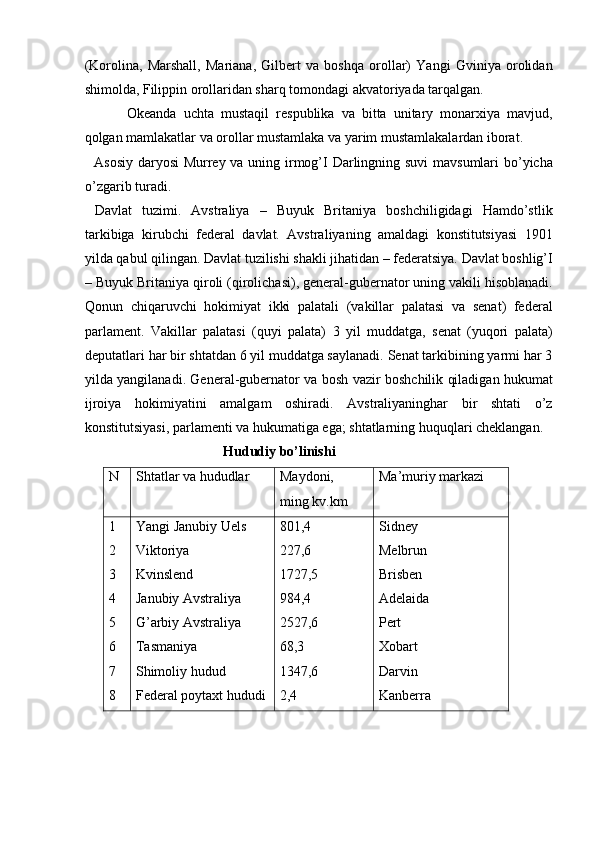 (Korolina,   Marshall,   Mariana,   Gilbert   va   boshqa   orollar)   Yangi   Gviniya   orolidan
shimolda, Filippin orollaridan sharq tomondagi akvatoriyada tarqalgan. 
  Okeanda   uchta   mustaqil   respublika   va   bitta   unitary   monarxiya   mavjud,
qolgan mamlakatlar va orollar mustamlaka va yarim mustamlakalardan iborat. 
   Asosiy daryosi Murrey va uning irmog’I  Darlingning suvi  mavsumlari  bo’yicha
o’zgarib turadi.  
  Davlat   tuzimi.   Avstraliya   –   Buyuk   Britaniya   boshchiligidagi   Hamdo’stlik
tarkibiga   kirubchi   federal   davlat.   Avstraliyaning   amaldagi   konstitutsiyasi   1901
yilda qabul qilingan. Davlat tuzilishi shakli jihatidan – federatsiya. Davlat boshlig’I
– Buyuk Britaniya qiroli (qirolichasi), general-gubernator uning vakili hisoblanadi.
Qonun   chiqaruvchi   hokimiyat   ikki   palatali   (vakillar   palatasi   va   senat)   federal
parlament.   Vakillar   palatasi   (quyi   palata)   3   yil   muddatga,   senat   (yuqori   palata)
deputatlari har bir shtatdan 6 yil muddatga saylanadi. Senat tarkibining yarmi har 3
yilda yangilanadi. General-gubernator va bosh vazir boshchilik qiladigan hukumat
ijroiya   hokimiyatini   amalgam   oshiradi.   Avstraliyaninghar   bir   shtati   o’z
konstitutsiyasi, parlamenti va hukumatiga ega; shtatlarning huquqlari cheklangan. 
Hududiy bo’linishi
N  Shtatlar va hududlar  Maydoni, 
ming kv.km  Ma’muriy markazi 
1 
2 
3 
4 
5 
6 
7 
8  Yangi Janubiy Uels 
Viktoriya 
Kvinslend 
Janubiy Avstraliya 
G’arbiy Avstraliya 
Tasmaniya 
Shimoliy hudud 
Federal poytaxt hududi  801,4 
227,6 
1727,5 
984,4 
2527,6 
68,3 
1347,6 
2,4  Sidney 
Melbrun 
Brisben 
Adelaida 
Pert 
Xobart 
Darvin 
Kanberra 
    