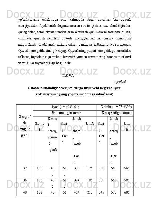 yo’nalishlarini   ochilishiga   olib   kelmoqda.   Agar   avvallari   biz   quyosh
energiyasidan foydalanish deganda asosan suv isitgichlar, suv chuchitgichlar,
quritgichlar, fotoelektrik stansiyalarga  o’xshash qurilmalarni tasavvur  qilsak,
endilikda   quyosh   pechlari   quyosh   energiyasidan   zamonaviy   texnologik
maqsadlarda   foydalanish   imkoniyatlari   benihoya   kattaligini   ko’rsatmoqda.
Quyosh energetikasining kelajagi Quyoshning yuqori energetik potensialidan
to’laroq  foydalanishga   imkon   beruvchi   yanada   samaraliroq  konsentratorlarni
yaratish va   foydalanishga   bog’liqdir
ILOVA
1- jadval
Osmon musaffoligida vertikal sirtga tushuvchi to’g’ri quyosh
radiatsiyasining   eng   yuqori   miqdori   (kkal/m 2
  soat)
Geograf
ik
kenglik,
grad.Iyun	 (  = +23	0 27'	 ) Dekabr (     =   ־23 0
 27 '   )
Sirt   qaratilgan   tomon Sirt   qaratilgan   tomon
Shimo
l Shimo
l-  
sharq,
shimo
l-  
g’arb Shar
q,  
g’ar
b Janub
-  
sharq
,
janub
-  
g’ar
b Janub Shar
q,  
g’ar
b Janub
-  
sharq
,
janub
-  
g’ar
b Janu
b
32 130 43
0 51
0 378 126 380 550 565
36 126 42
6 51
0 384 186 365 565 585
40 122 42 51 404 210 345 570 605