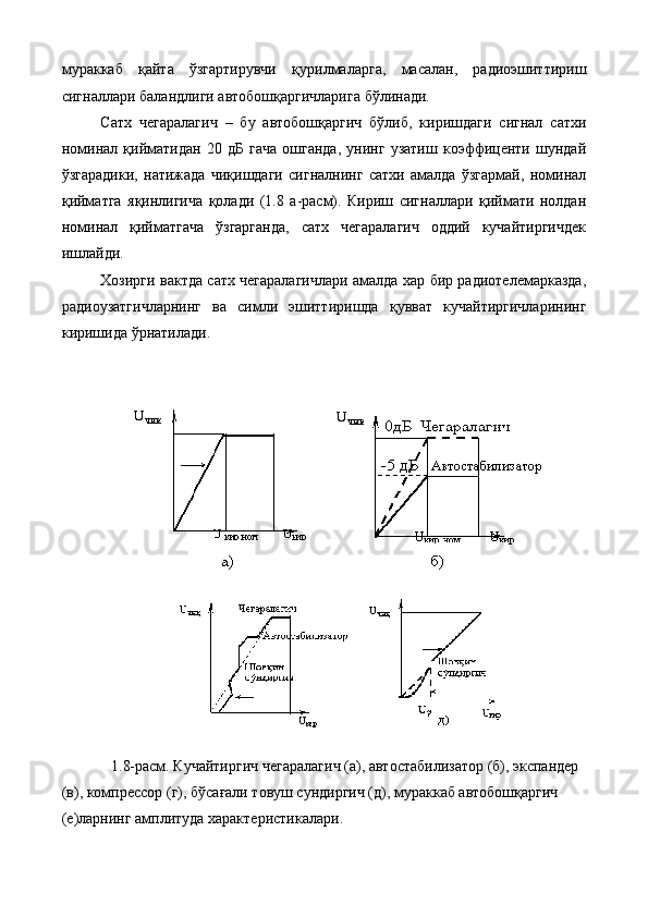 мураккаб   қайта   ўзгартирувчи   қурилмаларга,   масалан,   радиоэшиттириш
сигналлари баландлиги автобошқаргичларига бўлинади. 
Сатх   чегаралагич   –   бу   автобошқаргич   бўлиб,   киришдаги   сигнал   сатхи
номинал   қийматидан   20   дБ   гача   ошганда,   унинг   узатиш   коэффиценти   шундай
ўзгарадики,   натижада   чиқишдаги   сигналнинг   сатхи   амалда   ўзгармай,   номинал
қийматга   яқинлигича   қолади   (1.8   а-расм).   Кириш   сигналлари   қиймати   нолдан
номинал   қийматгача   ўзгарганда,   сатх   чегаралагич   оддий   кучайтиргичдек
ишлайди. 
Хозирги вактда сатх чегаралагичлари амалда хар бир радиотелемарказда,
радиоузатгичларнинг   ва   симли   эшиттиришда   қувват   кучайтиргичларининг
киришида ўрнатилади. 
 
 
1.8-расм. Кучайтиргич чегаралагич (а), автостабилизатор (б), экспандер 
(в), компрессор (г), бўсағали товуш сундиргич (д), мураккаб автобошқаргич 
(е)ларнинг амплитуда характеристикалари.