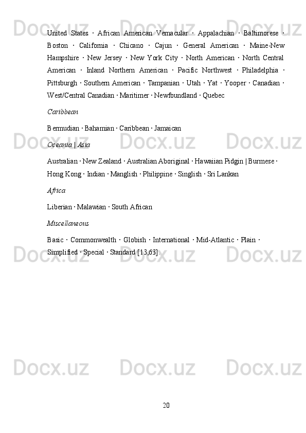 20United   States   ·   African   American   Vernacular   ·   Appalachian   ·   Baltimorese   ·
Boston   ·   California   ·   Chicano   ·   Cajun   ·   General   American   ·   Maine-New
Hampshire   ·   New   Jersey   ·   New   York   City   ·   North   American   ·   North   Central
American   ·   Inland   Northern   American   ·   Pacific   Northwest   ·   Philadelphia   ·
Pittsburgh · Southern American · Tampanian · Utah · Yat  · Yooper  · Canadian  ·
West/Central Canadian ·   Maritimer ·   Newfoundland ·   Quebec
Caribbean
Bermudian   ·   Bahamian ·   Caribbean   ·   Jamaican
Oceania   |   Asia
Australian · New Zealand · Australian Aboriginal · Hawaiian Pidgin   |   Burmese ·  
Hong Kong ·   Indian ·   Manglish ·   Philippine   ·   Singlish ·   Sri   Lankan
Africa
Liberian   ·   Malawian   ·   South   African
Miscellaneous
Basic   ·   Commonwealth   ·   Globish   ·   International   ·   Mid-Atlantic   ·   Plain   ·  
Simplified ·   Special   ·   Standard   [13,63]. 