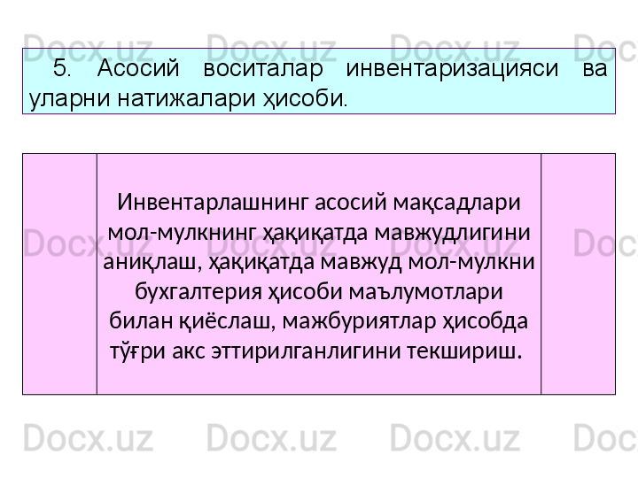 Инвентарлашнинг асосий мақсадлари
мол-мулкнинг ҳақиқатда мавжудлигини
аниқлаш, ҳақиқатда мавжуд мол-мулкни
бухгалтерия ҳисоби маълумотлари
билан қиёслаш, мажбуриятлар ҳисобда
тўғри акс эттирилганлигини текшириш. 5.  Асосий  воситалар  инвентаризацияси  ва 
уларни натижалари ҳисоби.