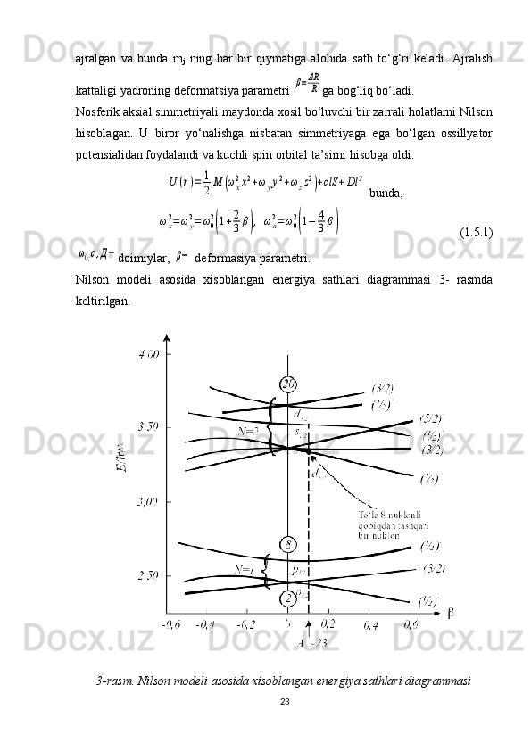 ajralgan   va   bunda   m
j   ning   har   bir   qiymatiga   alohida   sath   to‘g‘ri   keladi.   Ajralish
kattaligi yadroning deformatsiya parametri β=ΔR
R ga bog‘liq bo‘ladi.
Nosferik aksial simmetriyali maydonda xosil bo‘luvchi bir zarrali holatlarni Nilson
hisoblagan.   U   biror   yo‘nalishga   nisbatan   simmetriyaga   ega   bo‘lgan   ossillyator
potensialidan foydalandi va kuchli spin orbital ta’sirni hisobga oldi.	
U	(r)=	1
2	M	(ωx
2x2+ω	yy2+ωzz2)+clS	+Dl	2
 bunda,	
ωx2=ωy2=	ω02
(1+2
3β),	ω	я2=	ω02
(1−	4
3	β)
                                      (1.5.1)	
ω0,с,Д−
doimiylar, 	β−  deformasiya parametri.
Nilson   modeli   asosida   xisoblangan   energiya   sathlari   diagrammasi   3-   rasmda
keltirilgan.
 
3-rasm. Nilson modeli asosida xisoblangan energiya sathlari diagrammasi
23 