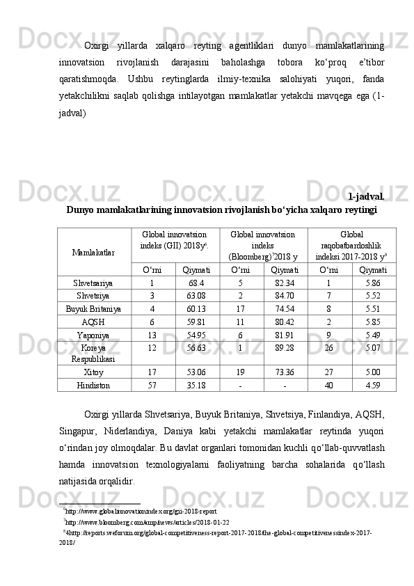 Oxirgi   yillarda   xalqaro   reyting   agentliklari   dunyo   mamlakatlarining
innovatsion   rivojlanish   darajasini   baholashga   tobora   k о ‘proq   e’tibor
qaratishmoqda.   Ushbu   reytinglarda   ilmiy-texnika   salohiyati   yuqori,   fanda
yetakchilikni   saqlab   qolishga   intilayotgan   mamlakatlar   yetakchi   mavqega   ega   (1-
jadval)
1-jadval. 
Dunyo mamlakatlarining innovatsion rivojlanish b о ‘yicha xalqaro reytingi
Mamlakatlar Global innovatsion
indeks (GII) 2018y 6
. Global innovatsion
indeks
(Bloomberg) 7
2018 y Global
raqobatbardoshlik
indeksi 2017-2018 y 8
О‘rni Qiymati О‘rni Qiymati О‘rni Qiymati
Shvetsariya 1 68.4 5 82.34 1 5.86
Shvetsiya 3 63.08 2 84.70 7 5.52
Buyuk Britaniya 4 60.13 17 74.54 8 5.51
AQSH 6 59.81 11 80.42 2 5.85
Yaponiya 13 54.95 6 81.91 9 5.49
Koreya
Respublikasi 12 56.63 1 89.28 26 5.07
Xitoy 17 53.06 19 73.36 27 5.00
Hindiston 57 35.18 - - 40 4.59
Oxirgi yillarda Shvetsariya, Buyuk Britaniya, Shvetsiya, Finlandiya, AQSH,
Singapur,   Niderlandiya,   Daniya   kabi   yetakchi   mamlakatlar   reytinda   yuqori
о ‘rindan joy olmoqdalar. Bu davlat organlari tomonidan kuchli q о ‘llab-quvvatlash
hamda   innovatsion   texnologiyalarni   faoliyatning   barcha   sohalarida   q о ‘llash
natijasida orqalidir. 
6
 http://www.globalinnovationindex.org/gii-2018-report
7
 
http://www.bloomberg.com/amp/news/articles/2018-01-22
8
 
4 http://reports.weforum.org/global-competitiveness-report-2017-2018/the-global-competitivenessindex-2017-
2018/ 