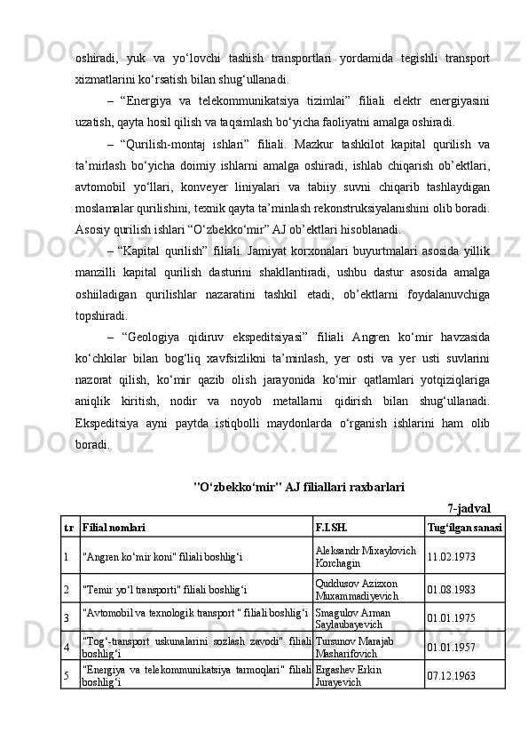 oshiradi,   yuk   va   yo‘lovchi   tashish   transportlari   yordamida   tegishli   transport
xizmatlarini ko‘rsatish bilan shug‘ullanadi.
–   “Energiya   va   telekommunikatsiya   tizimlai”   filiali   elektr   energiyasini
uzatish, qayta hosil qilish va taqsimlash bo‘yicha faoliyatni amalga oshiradi.
–   “Qurilish-montaj   ishlari”   filiali.   Mazkur   tashkilot   kapital   qurilish   va
ta’mirlash   bo‘yicha   doimiy   ishlarni   amalga   oshiradi,   ishlab   chiqarish   ob’ektlari,
avtomobil   yo‘llari,   konveyer   liniyalari   va   tabiiy   suvni   chiqarib   tashlaydigan
moslamalar qurilishini, texnik qayta ta’minlash rekonstruksiyalanishini olib boradi.
Asosiy qurilish ishlari “O‘zbekko‘mir” AJ ob’ektlari hisoblanadi.
–   “Kapital   qurilish”   filiali.   Jamiyat   korxonalari   buyurtmalari   asosida   yillik
manzilli   kapital   qurilish   dasturini   shakllantiradi,   ushbu   dastur   asosida   amalga
oshiiladigan   qurilishlar   nazaratini   tashkil   etadi,   ob’ektlarni   foydalanuvchiga
topshiradi.
–   “Geologiya   qidiruv   ekspeditsiyasi”   filiali   Angren   ko‘mir   havzasida
ko‘chkilar   bilan   bog‘liq   xavfsizlikni   ta’minlash,   yer   osti   va   yer   usti   suvlarini
nazorat   qilish,   ko‘mir   qazib   olish   jarayonida   ko‘mir   qatlamlari   yotqiziqlariga
aniqlik   kiritish,   nodir   va   noyob   metallarni   qidirish   bilan   shug‘ullanadi.
Ekspeditsiya   ayni   paytda   istiqbolli   maydonlarda   o‘rganish   ishlarini   ham   olib
boradi.
" О ‘zbekk о ‘mir" AJ filiallari raxbarlari
7-jadval
t.r Filial nomlari F.I.SH. Tug‘ilgan sanasi
1 "Angren k о ‘mir koni" filiali boshlig‘i Aleksandr Mixaylovich
Korchagin 11.02.1973
2 "Temir y о ‘l transporti" filiali boshlig‘i Quddusov Azizxon
Muxammadiyevich 01.08.1983
3 "Avtomobil va texnologik transport " filiali boshlig‘i Smagulov Arman
Saylaubayevich 01.01.1975
4 "Tog‘-transport   uskunalarini   sozlash   zavodi"   filiali
boshlig‘i Tursunov Marajab
Masharifovich 01.01.1957
5 "Energiya   va   telekommunikatsiya   tarmoqlari"   filiali
boshlig‘i Ergashev Erkin
Jurayevich 07.12.1963