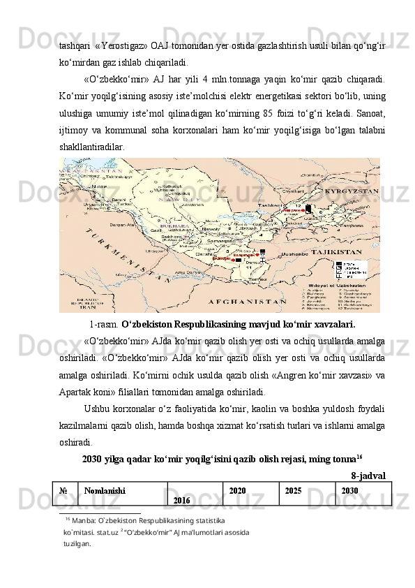 tashqari  « Yerostigaz »  OAJ   tomonidan   yer   ostida   gazlashtirish   usuli   bilan   qo ‘ ng ‘ ir
ko ‘ mirdan   gaz   ishlab   chiqariladi . 
« O ‘ zbekko ‘ mir »   AJ   har   yili   4   mln . tonnaga   yaqin   ko ‘ mir   qazib   chiqaradi .
Ko ‘ mir   yoqilg ‘ isining   asosiy   iste ’ molchisi   elektr   energetikasi   sektori   bo ‘ lib ,  uning
ulushiga   umumiy   iste ’ mol   qilinadigan   ko ‘ mirning   85   foizi   to ‘ g ‘ ri   keladi .   Sanoat ,
ijtimoy   va   kommunal   soha   korxonalari   ham   ko ‘ mir   yoqilg ‘ isiga   bo ‘ lgan   talabni
shakllantiradilar .  
 
1-rasm.  O‘zbekiston Respublikasining mavjud ko‘mir xavzalari.
«O‘zbekko‘mir» AJda ko‘mir qazib olish yer osti va ochiq usullarda amalga
oshiriladi.   «O‘zbekko‘mir»   AJda   ko‘mir   qazib   olish   yer   osti   va   ochiq   usullarda
amalga oshiriladi. Ko‘mirni ochik usulda qazib olish «Angren ko‘mir xavzasi» va
Apartak koni» filiallari tomonidan amalga oshiriladi.  
Ushbu korxonalar  o‘z faoliyatida ko‘mir, kaolin va boshka yuldosh foydali
kazilmalarni qazib olish, hamda boshqa xizmat ko‘rsatish turlari va ishlarni amalga
oshiradi.  
2030 yilga qadar ko‘mir yoqilg‘isini qazib olish rejasi, ming tonna 16
8-jadval
№ Nomlanishi
2016 2020 2025 2030
16
 Mаnbа: O`zbekiston Respublikаsining stаtistikа 
ko`mitаsi. stat.uz  2
 “O‘zbekko‘mir” AJ ma’lumotlari asosida 
tuzilgan.  