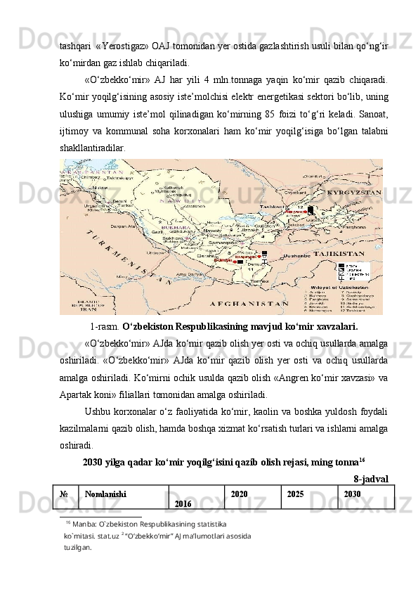 tashqari  « Yerostigaz »  OAJ   tomonidan   yer   ostida   gazlashtirish   usuli   bilan   qo ‘ ng ‘ ir
ko ‘ mirdan   gaz   ishlab   chiqariladi . 
« O ‘ zbekko ‘ mir »   AJ   har   yili   4   mln . tonnaga   yaqin   ko ‘ mir   qazib   chiqaradi .
Ko ‘ mir   yoqilg ‘ isining   asosiy   iste ’ molchisi   elektr   energetikasi   sektori   bo ‘ lib ,  uning
ulushiga   umumiy   iste ’ mol   qilinadigan   ko ‘ mirning   85   foizi   to ‘ g ‘ ri   keladi .   Sanoat ,
ijtimoy   va   kommunal   soha   korxonalari   ham   ko ‘ mir   yoqilg ‘ isiga   bo ‘ lgan   talabni
shakllantiradilar .  
 
1-rasm.  O‘zbekiston Respublikasining mavjud ko‘mir xavzalari.
«O‘zbekko‘mir» AJda ko‘mir qazib olish yer osti va ochiq usullarda amalga
oshiriladi.   «O‘zbekko‘mir»   AJda   ko‘mir   qazib   olish   yer   osti   va   ochiq   usullarda
amalga oshiriladi. Ko‘mirni ochik usulda qazib olish «Angren ko‘mir xavzasi» va
Apartak koni» filiallari tomonidan amalga oshiriladi.  
Ushbu korxonalar  o‘z faoliyatida ko‘mir, kaolin va boshka yuldosh foydali
kazilmalarni qazib olish, hamda boshqa xizmat ko‘rsatish turlari va ishlarni amalga
oshiradi.  
2030 yilga qadar ko‘mir yoqilg‘isini qazib olish rejasi, ming tonna 16
8-jadval
№ Nomlanishi
2016 2020 2025 2030
16
 Mаnbа: O`zbekiston Respublikаsining stаtistikа 
ko`mitаsi. stat.uz  2
 “O‘zbekko‘mir” AJ ma’lumotlari asosida 
tuzilgan.