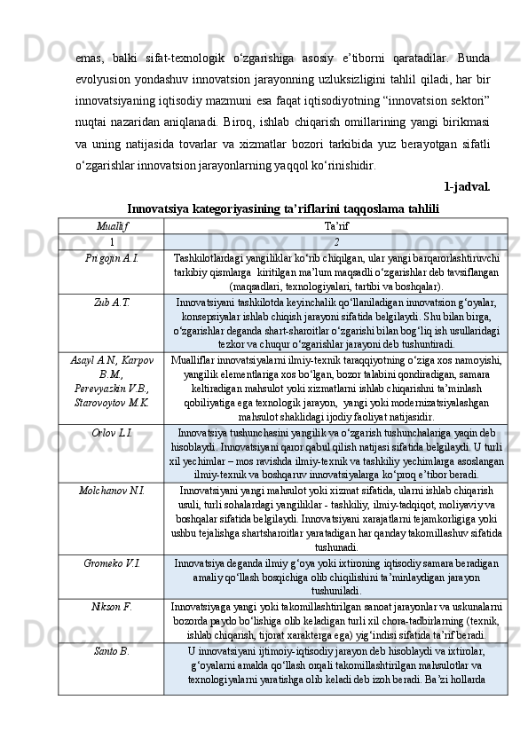 emas,   balki   sifat-texnologik   о ‘zgarishiga   asosiy   e’tiborni   qaratadilar.   Bunda
evolyusion  yondashuv  innovatsion  jarayonning uzluksizligini   tahlil  qiladi,  har   bir
innovatsiyaning iqtisodiy mazmuni esa faqat iqtisodiyotning “innovatsion sektori”
nuqtai   nazaridan   aniqlanadi.   Biroq,   ishlab   chiqarish   omillarining   yangi   birikmasi
va   uning   natijasida   tovarlar   va   xizmatlar   bozori   tarkibida   yuz   berayotgan   sifatli
о ‘zgarishlar innovatsion jarayonlarning yaqqol k о ‘rinishidir. 
1-jadval. 
Innovatsiya kategoriyasining ta’riflarini taqqoslama tahlili
Muallif Ta’rif
1 2
Prigojin A.I. Tashkilotlardagi yangiliklar kо‘rib chiqilgan, ular yangi barqarorlashtiruvchi
tarkibiy qismlarga  kiritilgan ma’lum maqsadli о‘zgarishlar deb tavsiflangan
(maqsadlari, texnologiyalari, tartibi va boshqalar).
Zub A.T. Innovatsiyani tashkilotda keyinchalik qо‘llaniladigan innovatsion g‘oyalar,
konsepsiyalar ishlab chiqish jarayoni sifatida belgilaydi.  Shu bilan birga,
о ‘zgarishlar deganda shart-sharoitlar  о ‘zgarishi bilan bog‘liq ish usullaridagi
tezkor va chuqur  о ‘zgarishlar jarayoni deb tushuntiradi.
Asayl A.N., Karpov
B.M.,
Perevyazkin V.B.,
Starovoytov M.K. Mualliflar innovatsiyalarni ilmiy-texnik taraqqiyotning  о ‘ziga xos namoyishi,
yangilik elementlariga xos b о ‘lgan, bozor talabini qondiradigan, samara
keltiradigan mahsulot yoki xizmatlarni ishlab chiqarishni ta’minlash
qobiliyatiga ega texnologik jarayon,  yangi yoki modernizatsiyalashgan
mahsulot shaklidagi ijodiy faoliyat natijasidir.
Orlov L.I. Innovatsiya tushunchasini yangilik va  о ‘zgarish tushunchalariga yaqin deb
hisoblaydi. Innovatsiyani qaror qabul qilish natijasi sifatida belgilaydi. U turli
xil yechimlar – mos ravishda ilmiy-texnik va tashkiliy yechimlarga asoslangan
ilmiy-texnik va boshqaruv innovatsiyalarga k о ‘proq e’tibor beradi.
Molchanov N.I. Innovatsiyani yangi mahsulot yoki xizmat sifatida, ularni ishlab chiqarish
usuli, turli sohalardagi yangiliklar - tashkiliy, ilmiy-tadqiqot, moliyaviy va
boshqalar sifatida belgilaydi. Innovatsiyani xarajatlarni tejamkorligiga yoki
ushbu tejalishga shartsharoitlar yaratadigan har qanday takomillashuv sifatida
tushunadi.
Gromeko V.I. Innovatsiya deganda ilmiy g‘oya yoki ixtironing iqtisodiy samara beradigan
amaliy qо‘llash bosqichiga olib chiqilishini ta’minlaydigan jarayon
tushuniladi.
Nikson F. Innovatsiyaga yangi yoki takomillashtirilgan sanoat jarayonlar va uskunalarni
bozorda paydo bо‘lishiga olib keladigan turli xil chora-tadbirlarning (texnik,
ishlab chiqarish, tijorat xarakterga ega) yig‘indisi sifatida ta’rif beradi.
Santo B. U innovatsiyani ijtimoiy-iqtisodiy jarayon deb hisoblaydi va ixtirolar,
g‘oyalarni amalda qо‘llash orqali takomillashtirilgan mahsulotlar va
texnologiyalarni yaratishga olib keladi deb izoh beradi. Ba’zi hollarda 