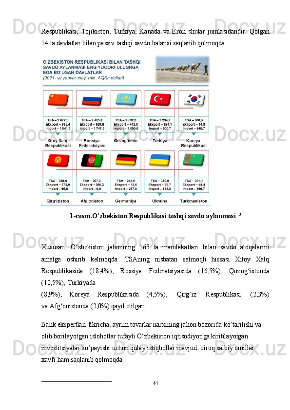 44Respublikasi,   Tojikiston,   Turkiya,   Kanada   va   Eron   shular   jumlasidandir.   Qolgan
14   ta   davlatlar   bilan   passiv   tashqi   savdo   balansi   saqlanib   qolmoqda.
1-rasm.O’zbekiston   Respublikasi   tashqi   savdo   aylanmasi   3
Xususan,   O zbekistonʻ   jahonning   163   ta   mamlakatlari   bilan   savdo   aloqalarini
amalga   oshirib   kelmoqda.   TSAning   nisbatan   salmoqli   hissasi   Xitoy   Xalq
Respublikasida   (18,4%),   Rossiya   Federatsiyasida   (16,5%),   Qozog istonda	
ʻ
(10,5%),   Turkiyada
(8,9%),      Koreya      Respublikasida      (4,5%),     Qirg iz     Respublikasi     (2,3%)	
ʻ
va   Afg onistonda (2,0%) qayd	
ʻ   etilgan.
Bank ekspertlari fikricha, ayrim tovarlar narxining jahon bozorida ko‘tarilishi va
olib borilayotgan islohotlar tufayli O‘zbekiston iqtisodiyotiga kiritilayotgan  
investitsiyalar ko‘payishi uchun qulay istiqbollar mavjud, biroq salbiy omillar  
xavfi   ham   saqlanib   qolmoqda. 