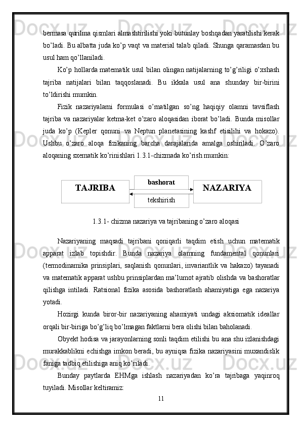 TAJRIBA NAZARIYAbashorat
tekshirish
1.3.1- chizma nazariya va tajribaning o’zaro aloqasibermasa qurilma qismlari almashtirilishi yoki butunlay boshqadan yaratilishi kerak
bo’ladi. Bu albatta juda ko’p vaqt va material talab qiladi. Shunga qaramasdan bu
usul ham qo’llaniladi.
Ko’p hollarda matematik usul bilan olingan natijalarning to’g’riligi o’xshash
tajriba   natijalari   bilan   taqqoslanadi.   Bu   ikkala   usul   ana   shunday   bir-birini
to’ldirishi mumkin.
Fizik   nazariyalarni   formulasi   o’rnatilgan   so’ng   haqiqiy   olamni   tavsiflash
tajriba   va   nazariyalar   ketma-ket   o’zaro   aloqasidan   iborat   bo’ladi.   Bunda   misollar
juda   ko’p   (Kepler   qonuni   va   Neptun   planetasining   kashf   etisilihi   va   hokazo).
Ushbu   o’zaro   aloqa   fizikaning   barcha   darajalarida   amalga   oshiriladi.   O’zaro
aloqaning sxematik ko’rinishlari 1.3.1-chizmada ko’rish mumkin:
Nazariyaning   maqsadi   tajribani   qoniqarli   taqdim   etish   uchun   matematik
apparat   izlab   topishdir.   Bunda   nazariya   olamning   fundamental   qonunlari
(termodinamika   prinsiplari,   saqlanish   qonunlari,   invariantlik   va   hakazo)   tayanadi
va matematik apparat ushbu prinsiplardan ma’lumot ajratib olishda va bashoratlar
qilishga   intiladi.   Ratsional   fizika   asosida   bashoratlash   ahamiyatiga   ega   nazariya
yotadi.
Hozirgi   kunda   biror-bir   nazariyaning   ahamiyati   undagi   aksiomatik   ideallar
orqali bir-biriga bo’g’liq bo’lmagan faktlarni bera olishi bilan baholanadi.
Obyekt hodisa va jarayonlarning sonli taqdim etilishi bu ana shu izlanishdagi
murakkablikni echishga imkon beradi, bu ayniqsa fizika nazariyasini muxandislik
faniga tadbiq etilishiga aniq ko’riladi. 
Bunday   paytlarda   EHMga   ishlash   nazariyadan   ko’ra   tajribaga   yaqinroq
tuyiladi. Misollar keltiramiz: 
11