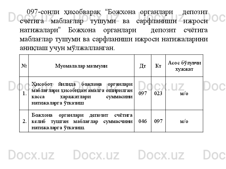 № Муомалалар мазмуни Дт Кт Асос бўлувчи 
хужжат
1. Ҳисобот  йилида  божхона  органлари 
маблағлари ҳисобидан амалга оширилган 
касса  харажатлари  суммасини 
натижаларга ўтказиш  097 023 м/о
2. Божхона  органлари  депозит  счётига 
келиб  тушган  маблағлар  суммасчини 
натижаларга ўтказиш. 046 097 м/о097-сонли  ҳисобварақ  “ Божхона  органлари    депозит 
счётига  маблағлар  тушуми  ва  сарфланиши  ижроси 
натижалари ”   Божхона  органлари    депозит  счётига 
маблағлар  тушуми  ва  сарфланиши  ижроси  натижаларини 
аниқлаш учун мўлжалланган.